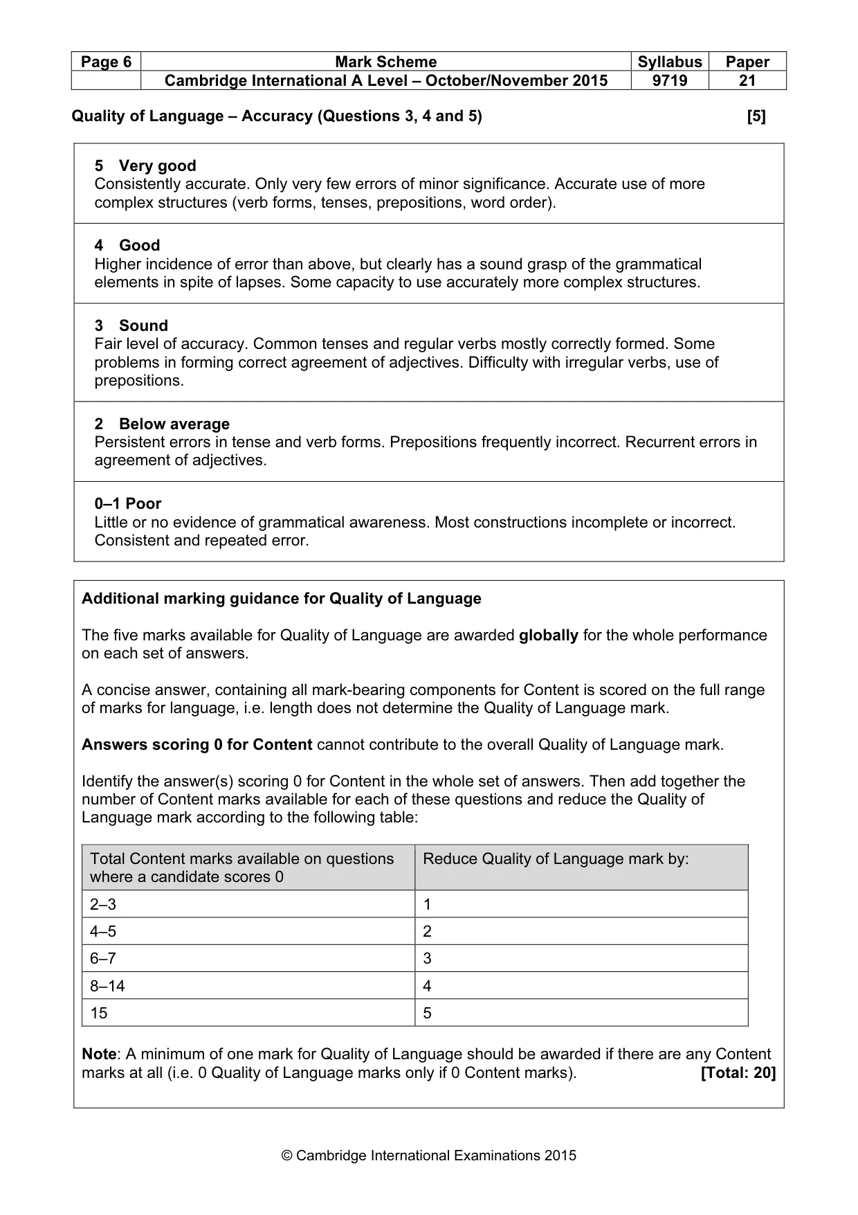 Mark scheme, page 6 of 12