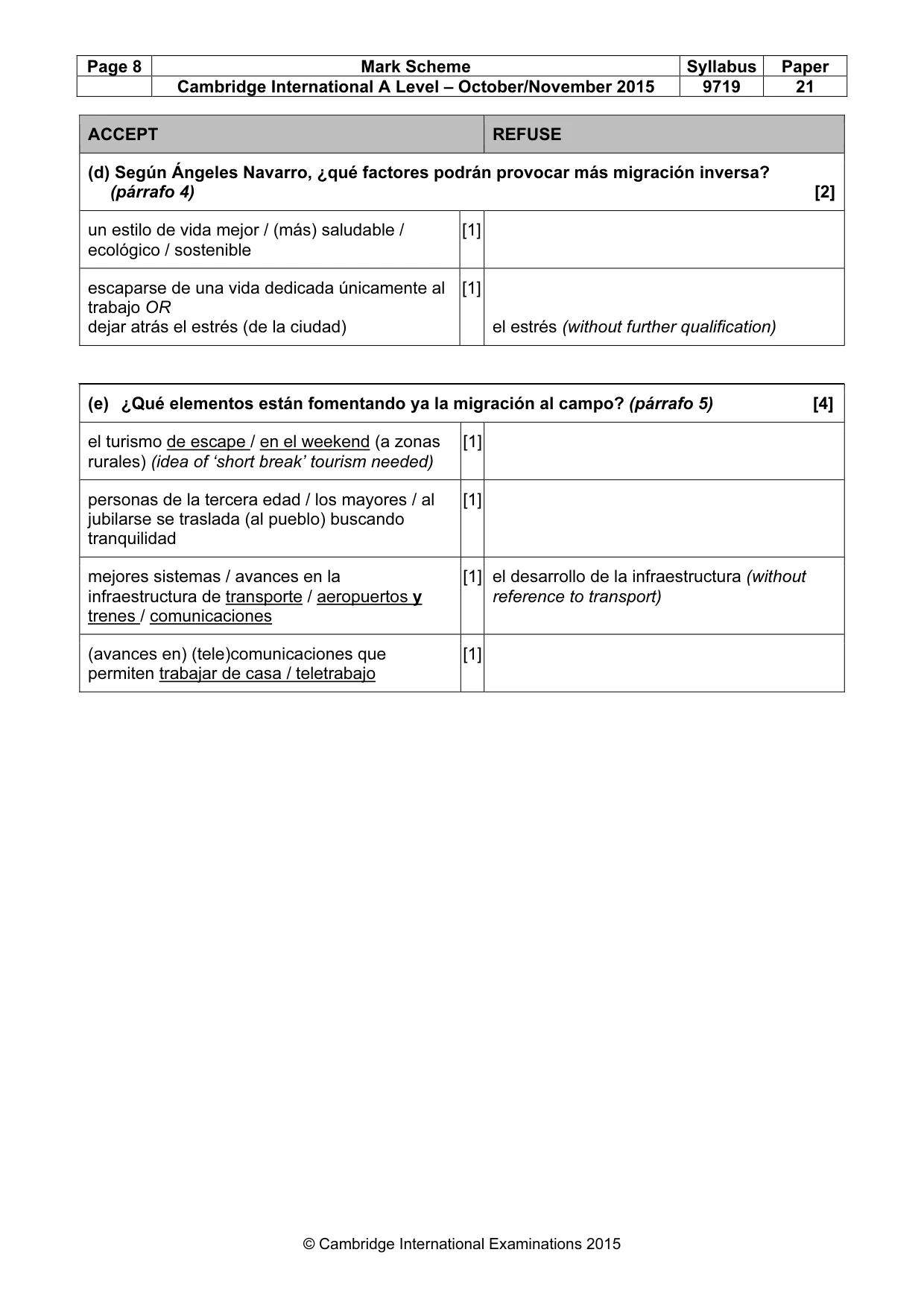 Mark scheme, page 8 of 12