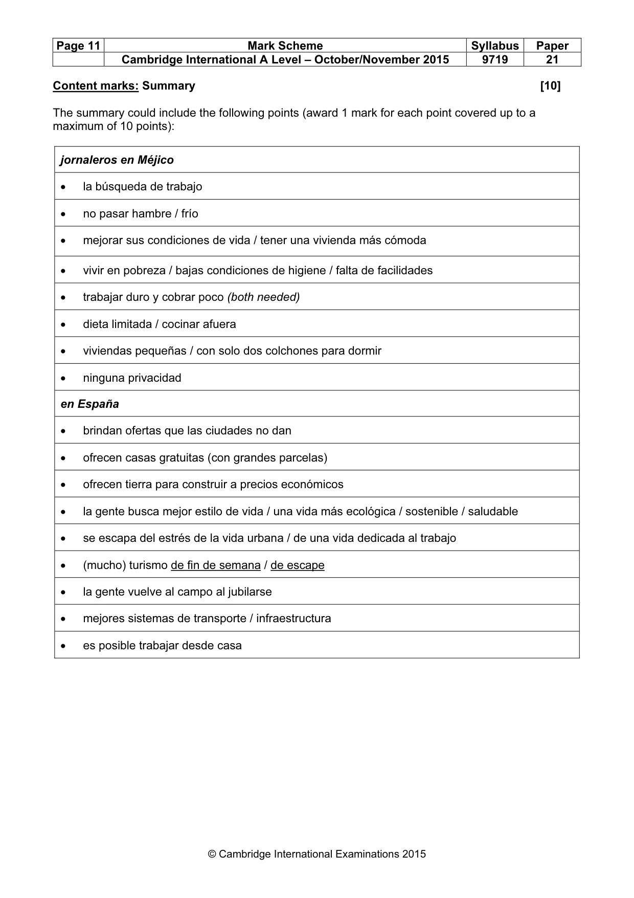 Mark scheme, page 11 of 12