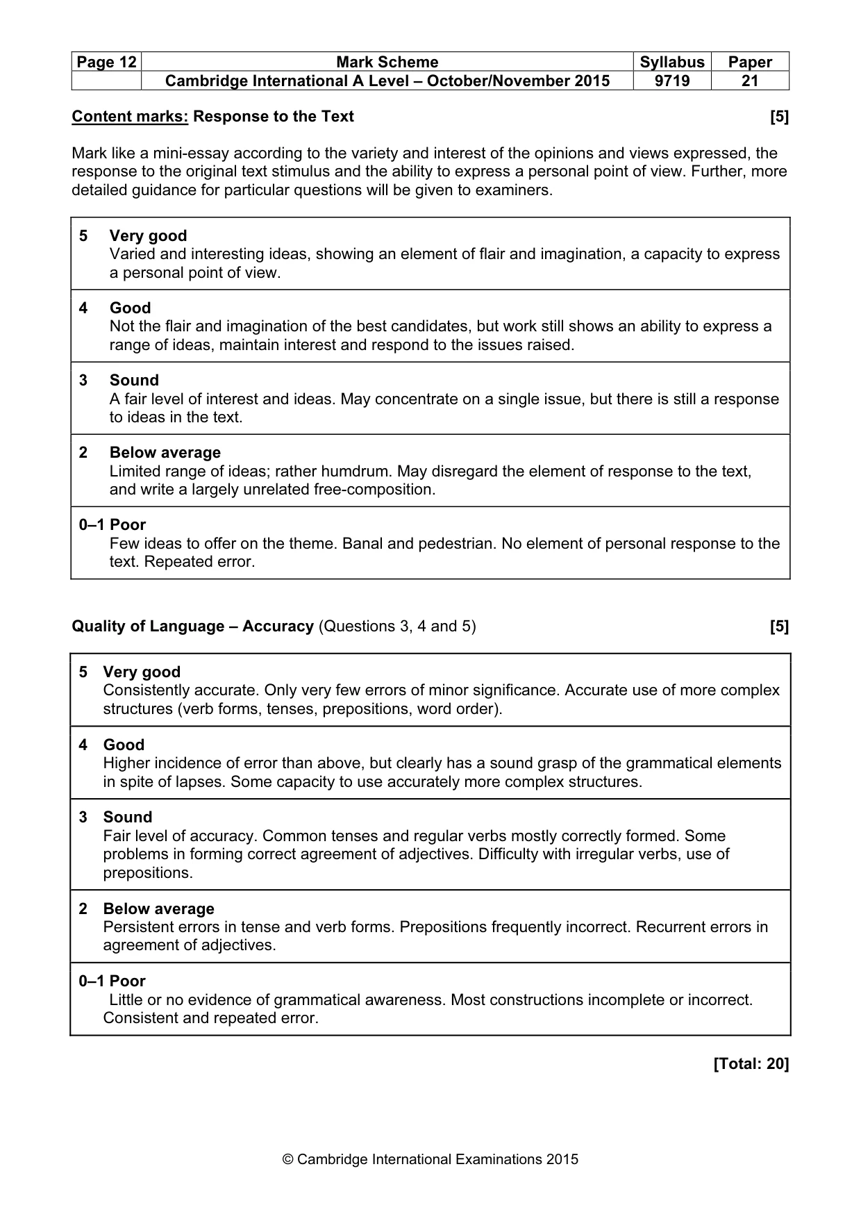Mark scheme, page 12 of 12