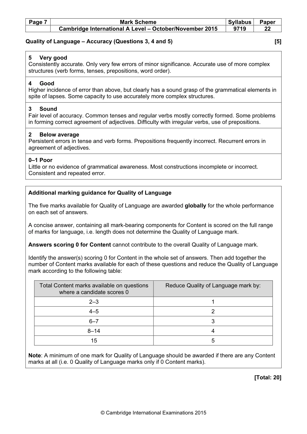 Mark scheme, page 7 of 12