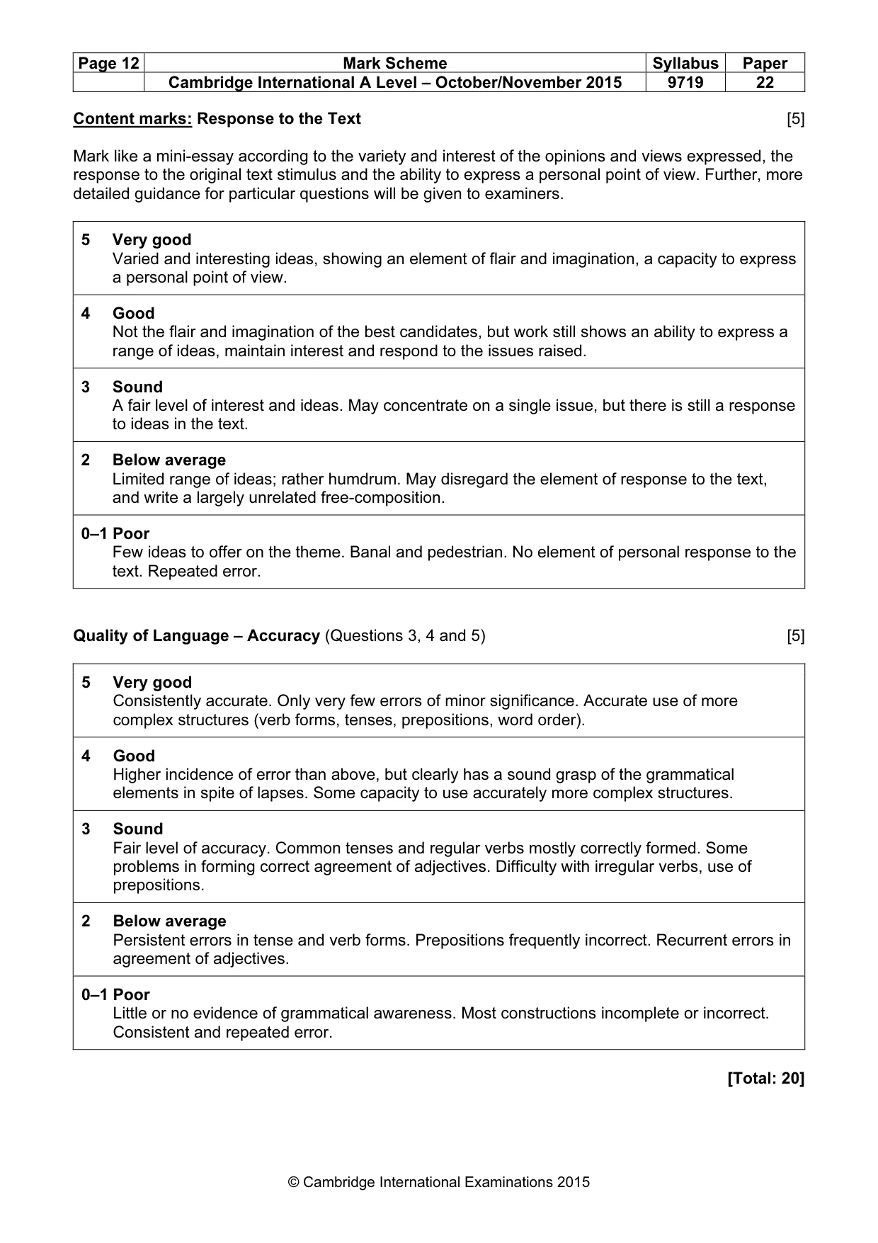 Mark scheme, page 12 of 12