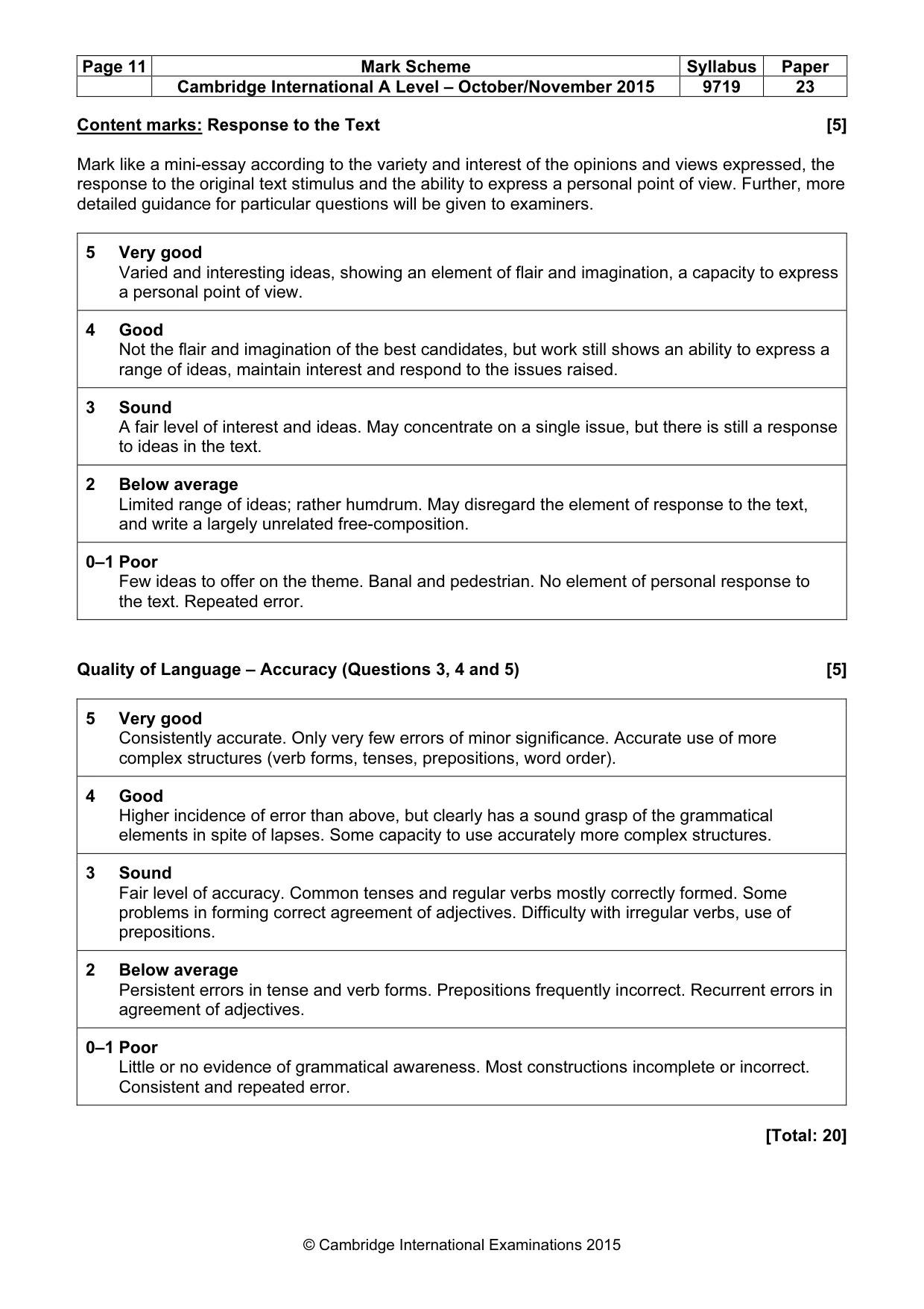 Mark scheme, page 11 of 11