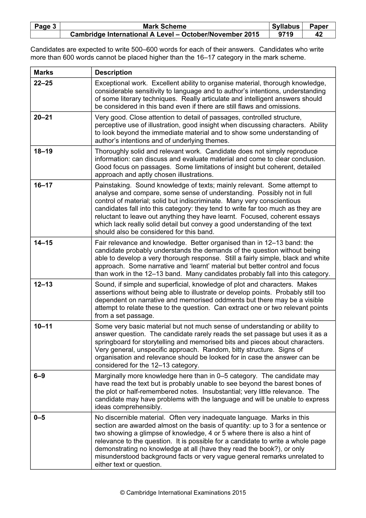 Mark scheme, page 3 of 3