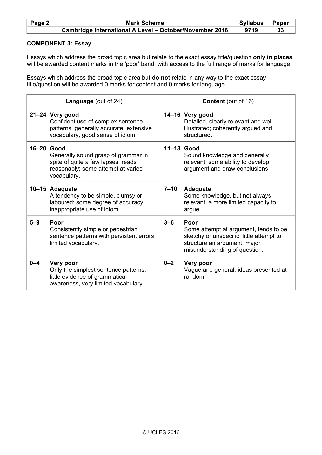 Mark scheme, page 2 of 2
