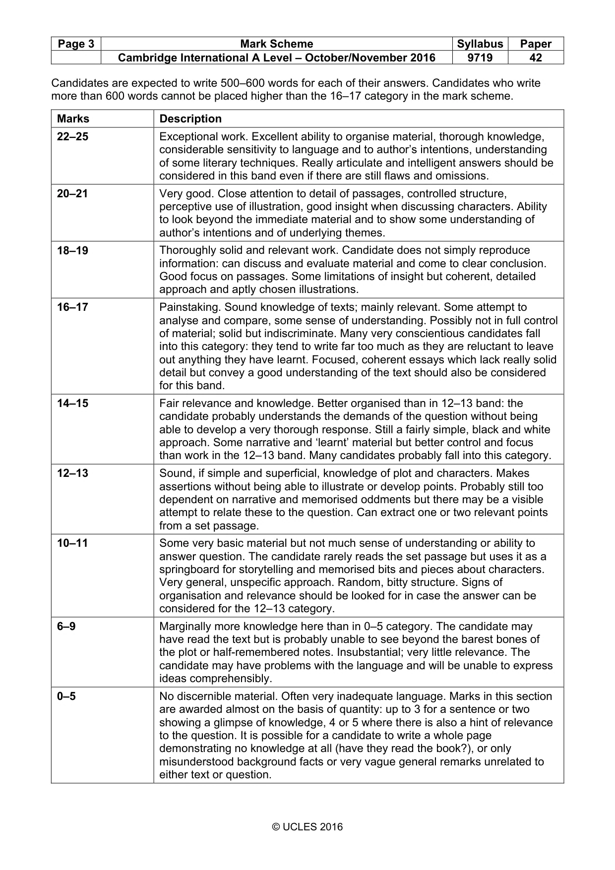 Mark scheme, page 3 of 3