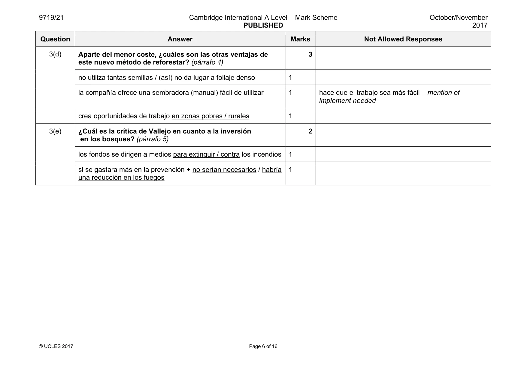 Mark scheme, page 6 of 16