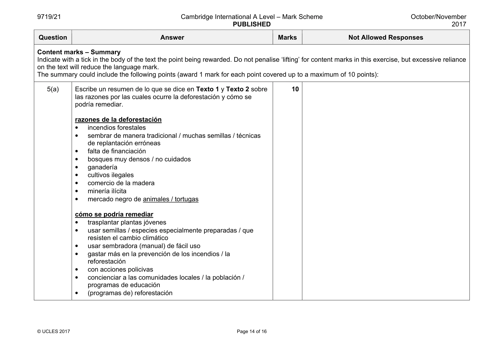 Mark scheme, page 14 of 16