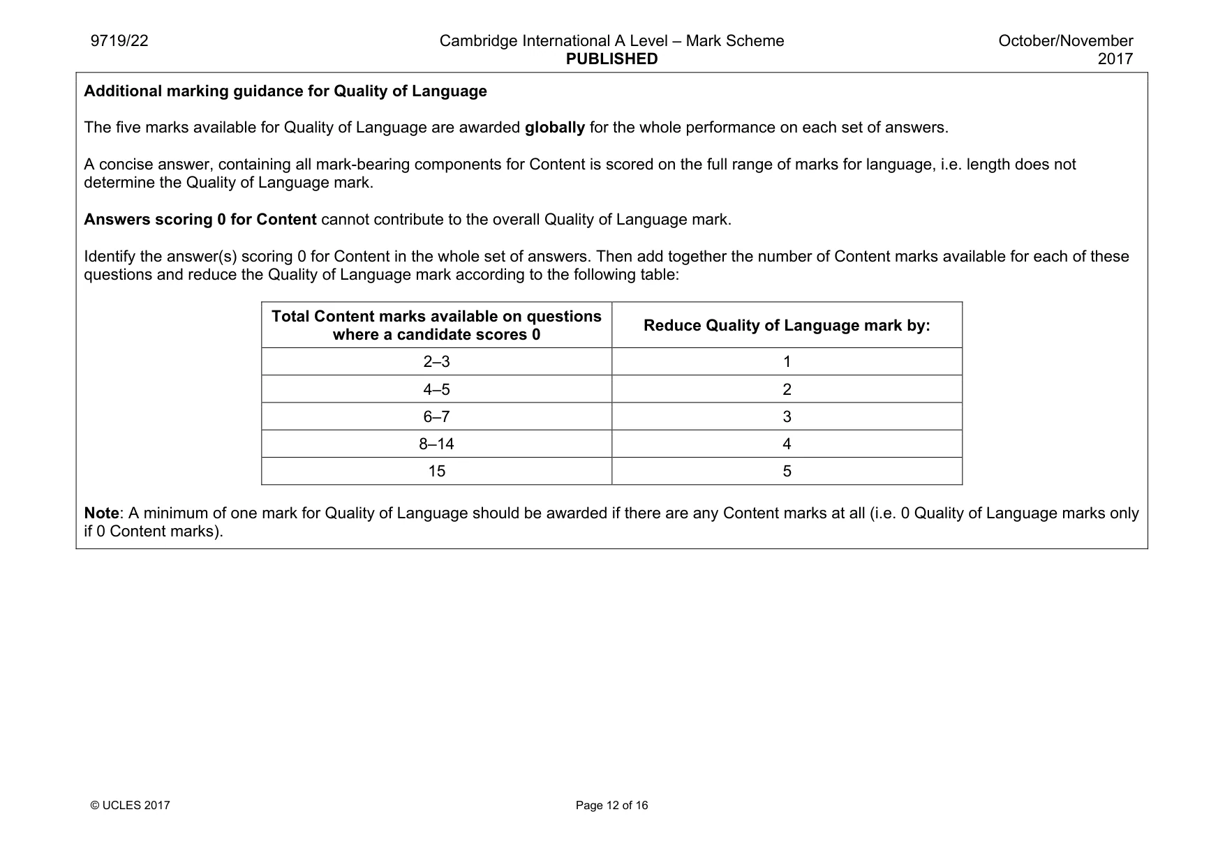 Mark scheme, page 12 of 16