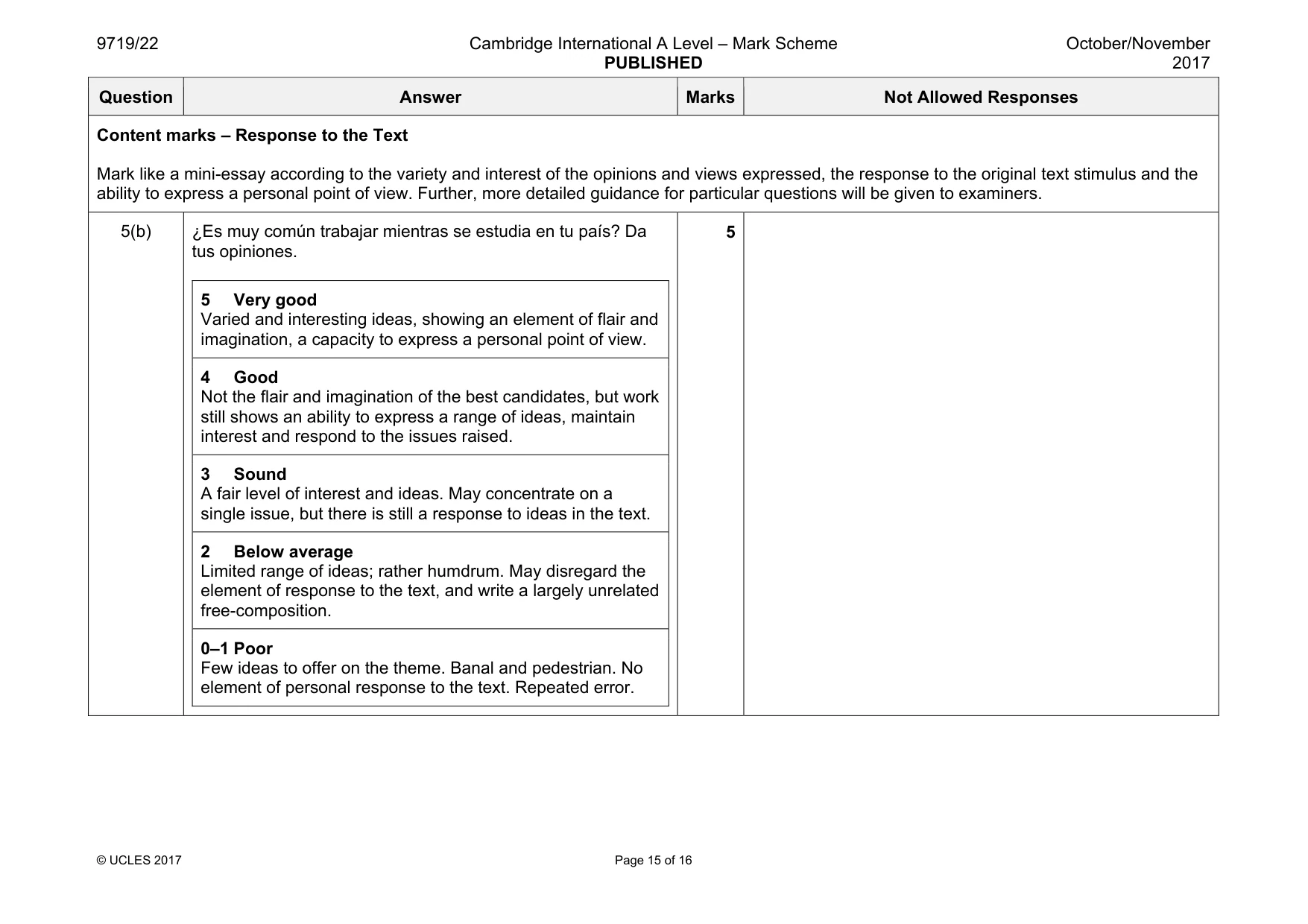 Mark scheme, page 15 of 16
