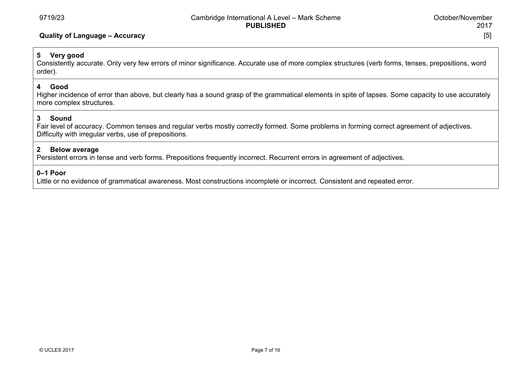 Mark scheme, page 7 of 16