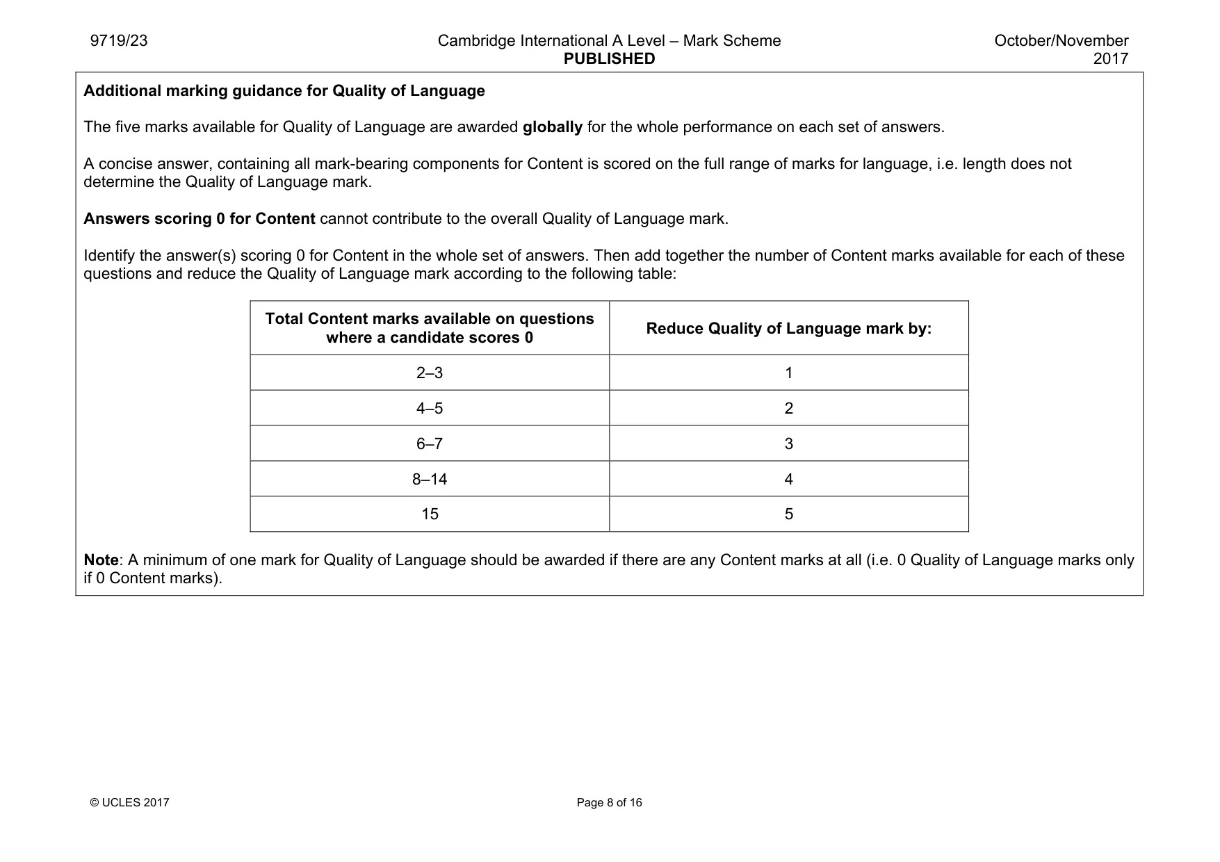Mark scheme, page 8 of 16