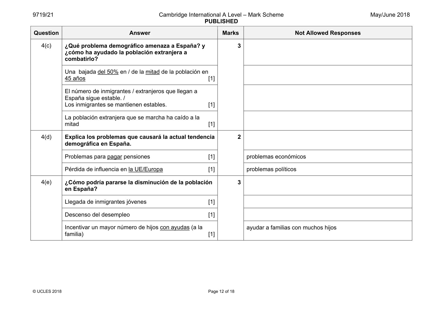 Mark scheme, page 12 of 18