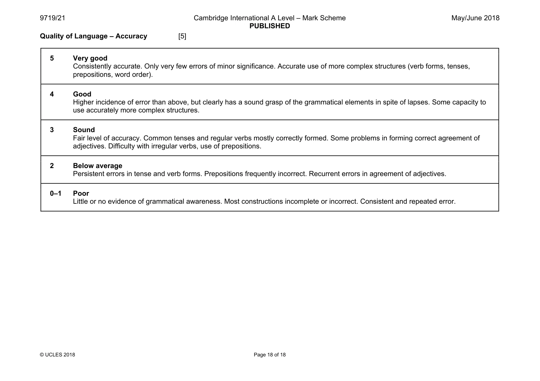 Mark scheme, page 18 of 18