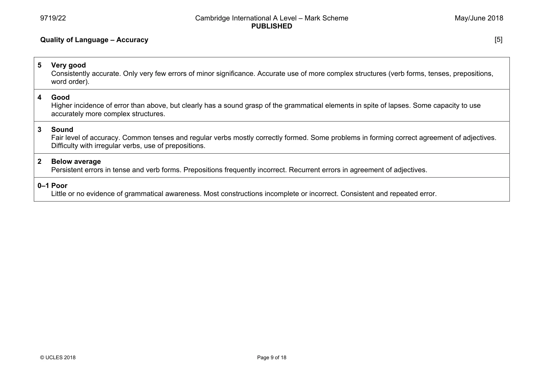 Mark scheme, page 9 of 18