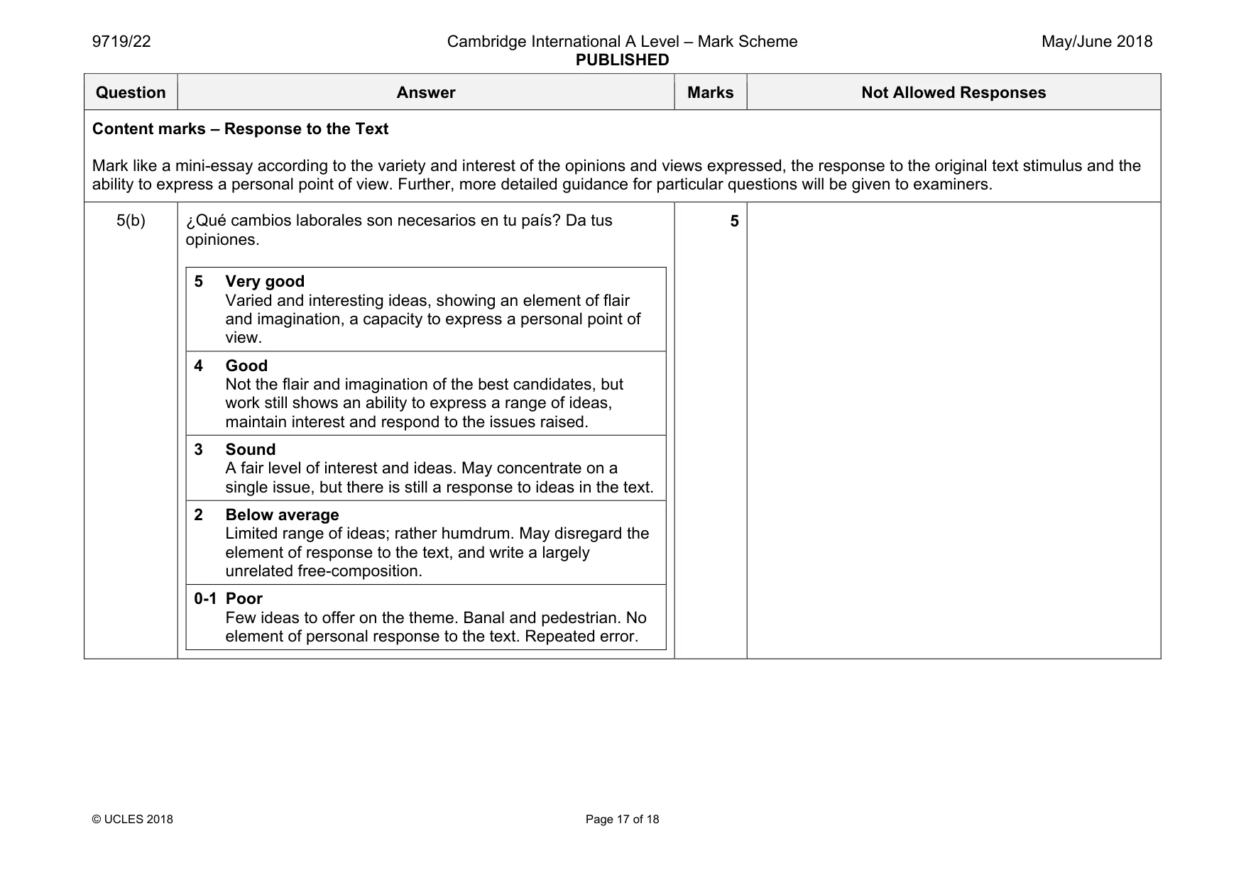 Mark scheme, page 17 of 18