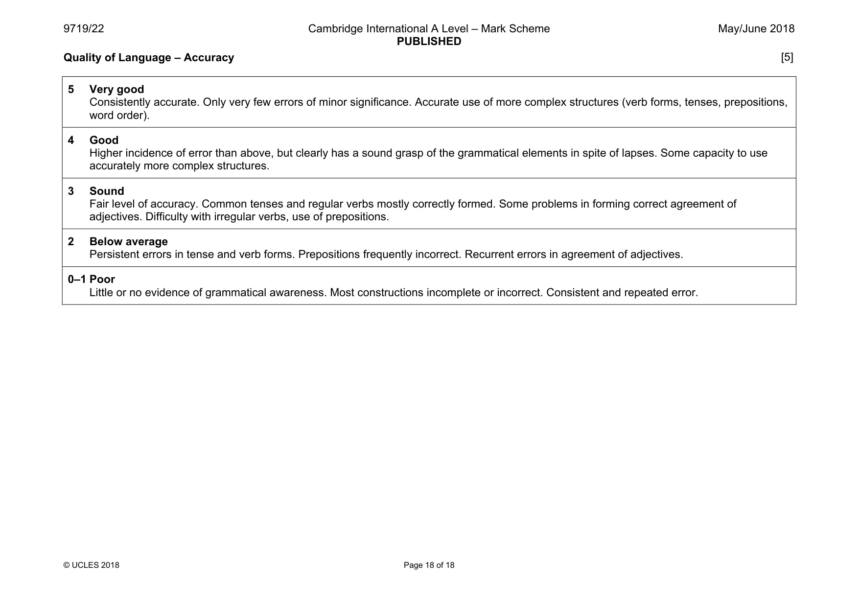 Mark scheme, page 18 of 18