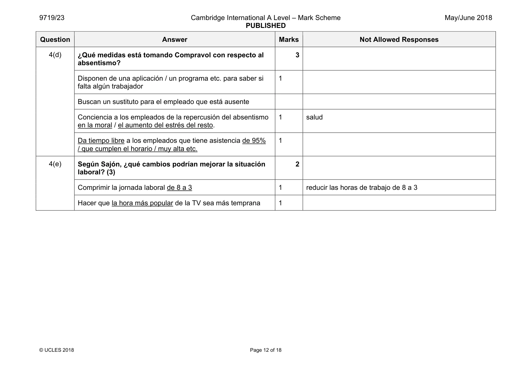 Mark scheme, page 12 of 18