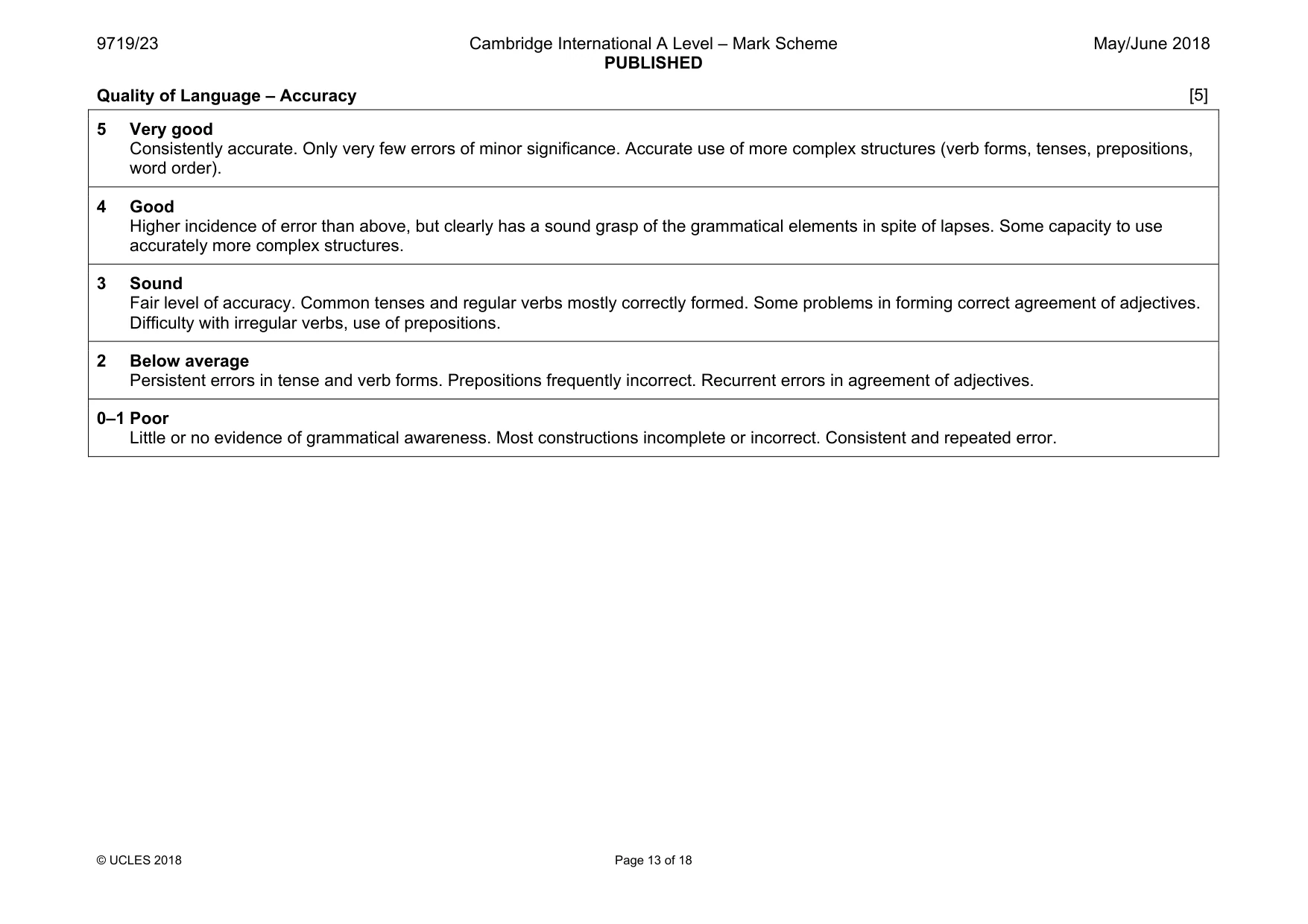Mark scheme, page 13 of 18