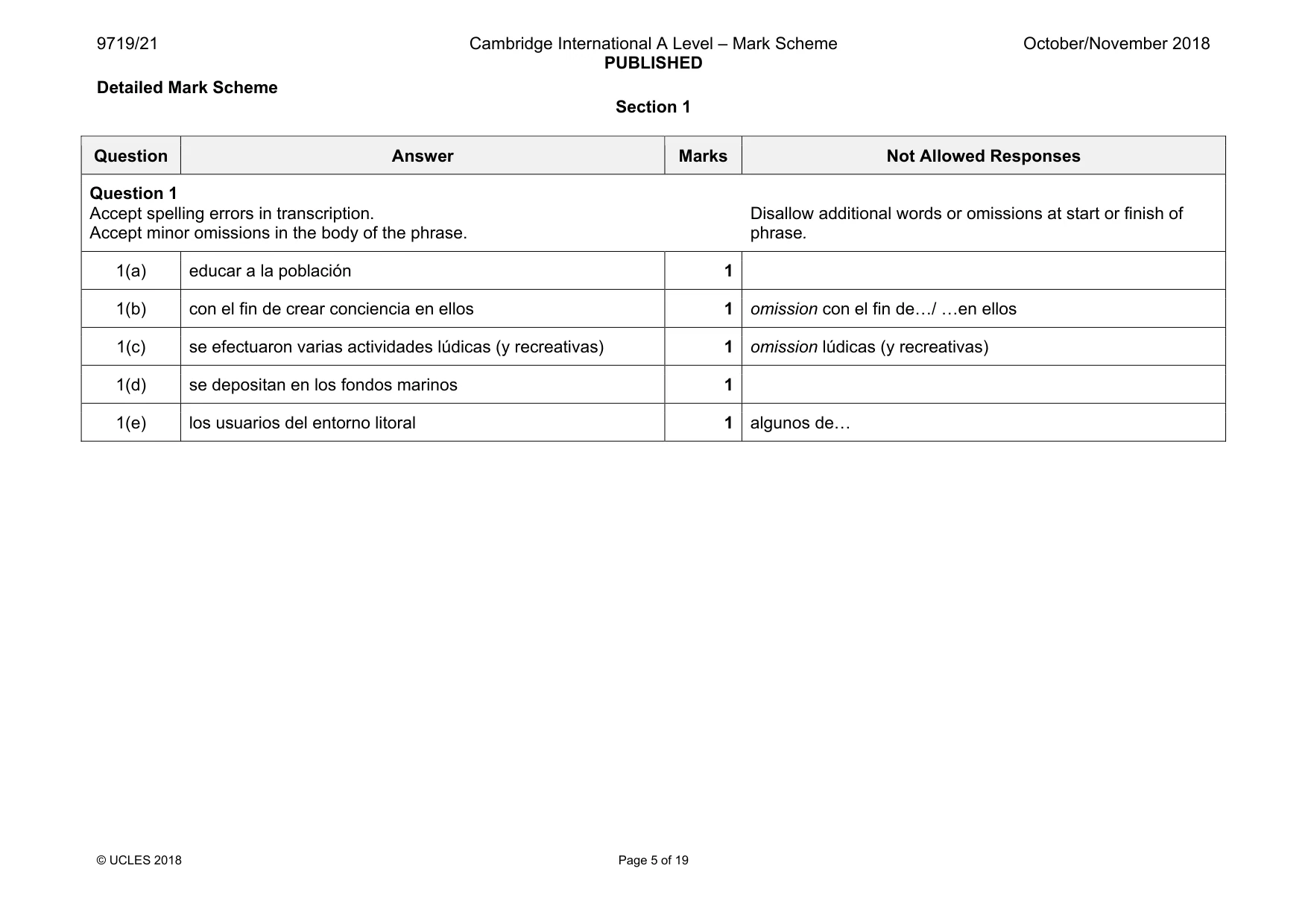 Mark scheme, page 5 of 19