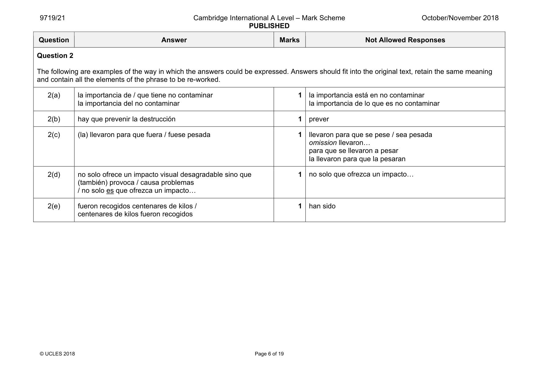 Mark scheme, page 6 of 19