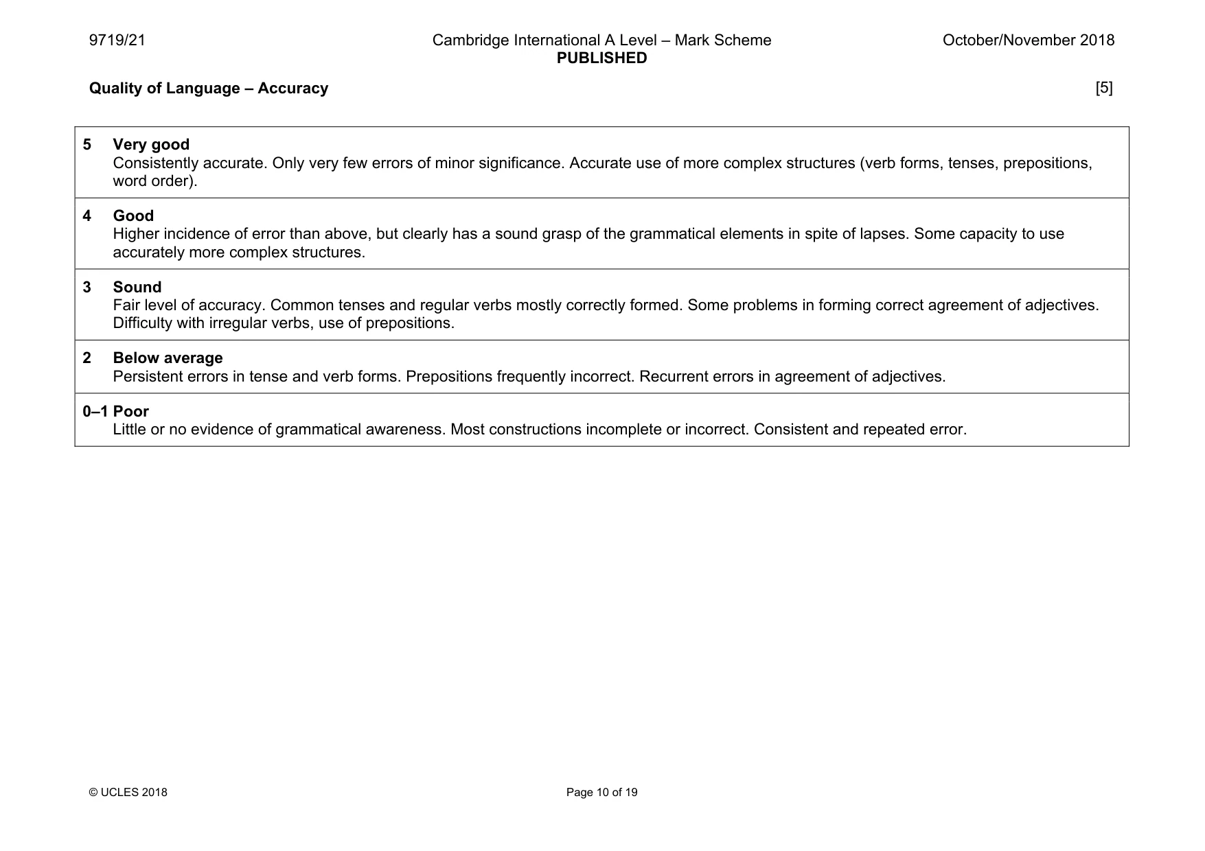 Mark scheme, page 10 of 19