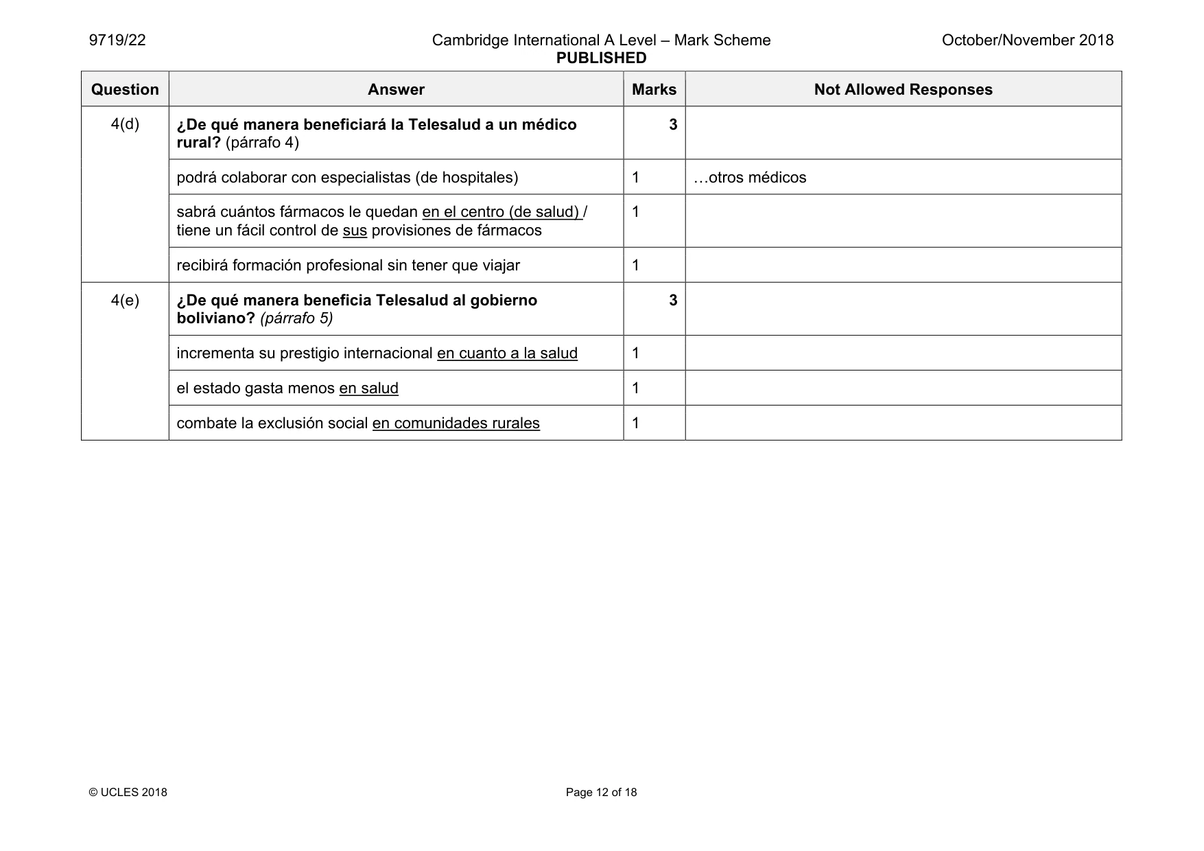 Mark scheme, page 12 of 18