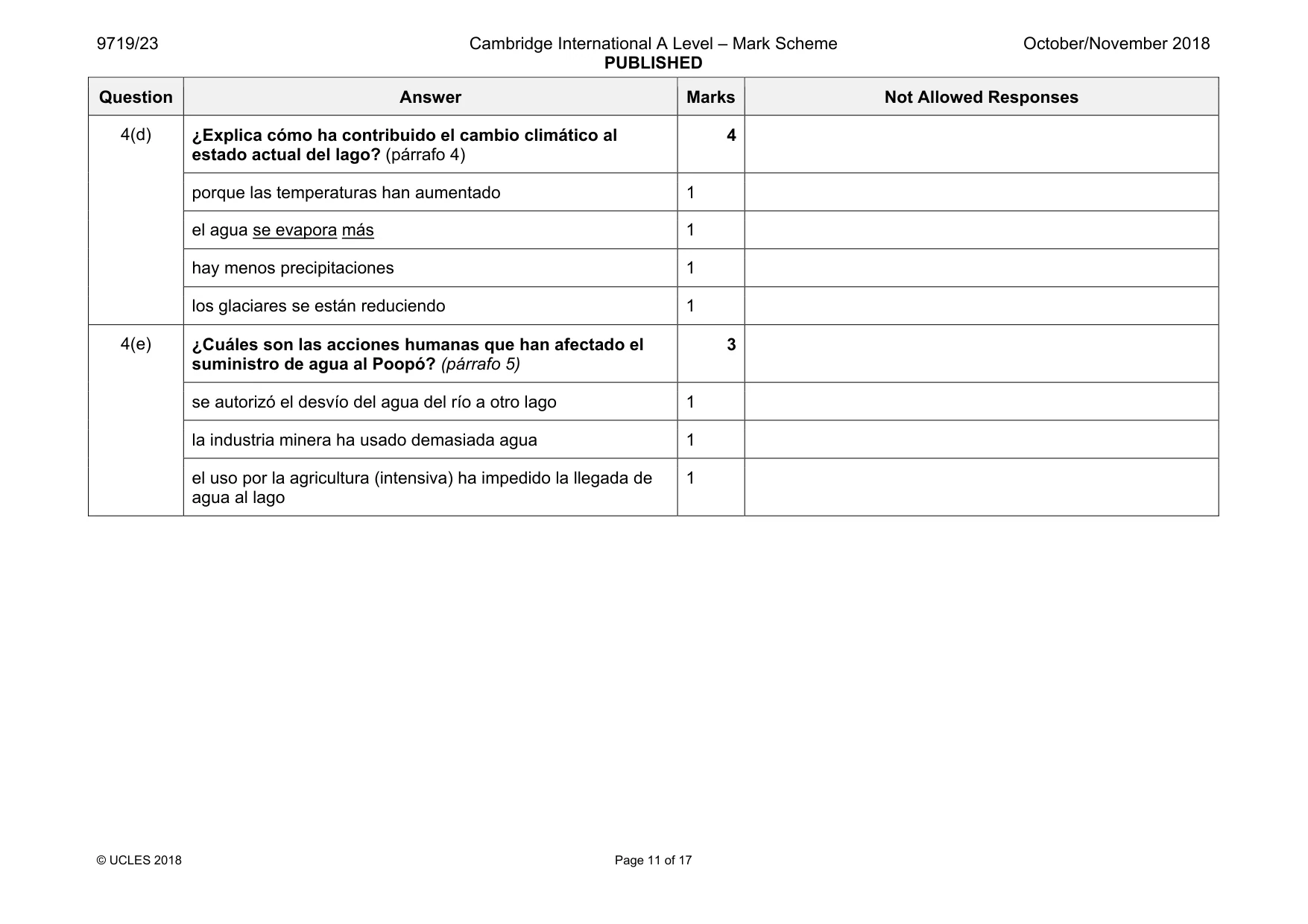Mark scheme, page 11 of 17