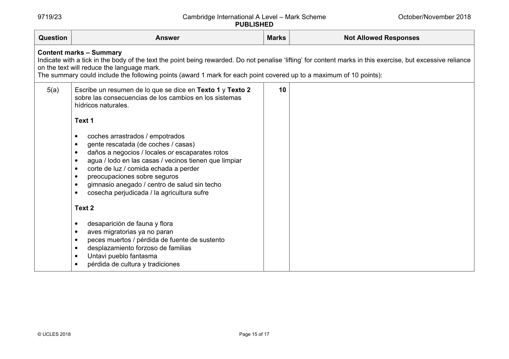 Mark scheme, page 15 of 17