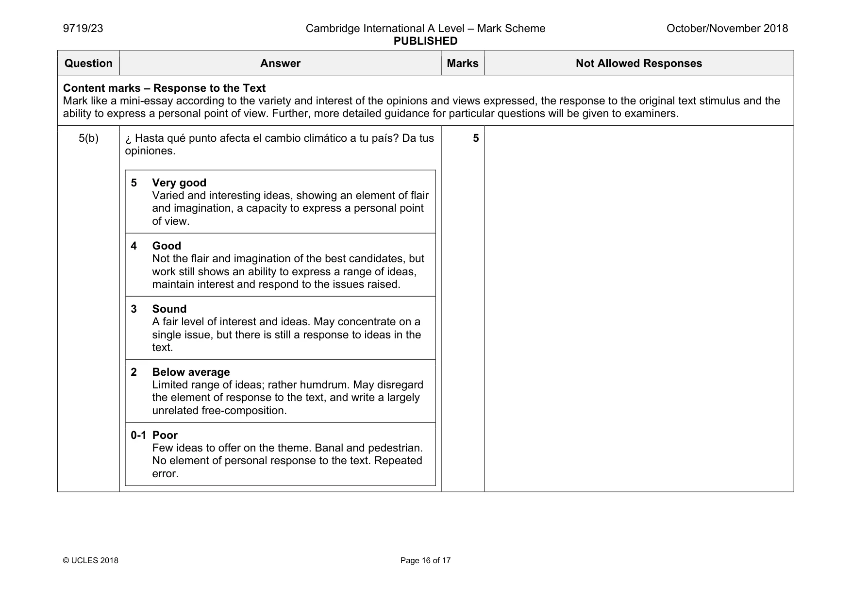 Mark scheme, page 16 of 17
