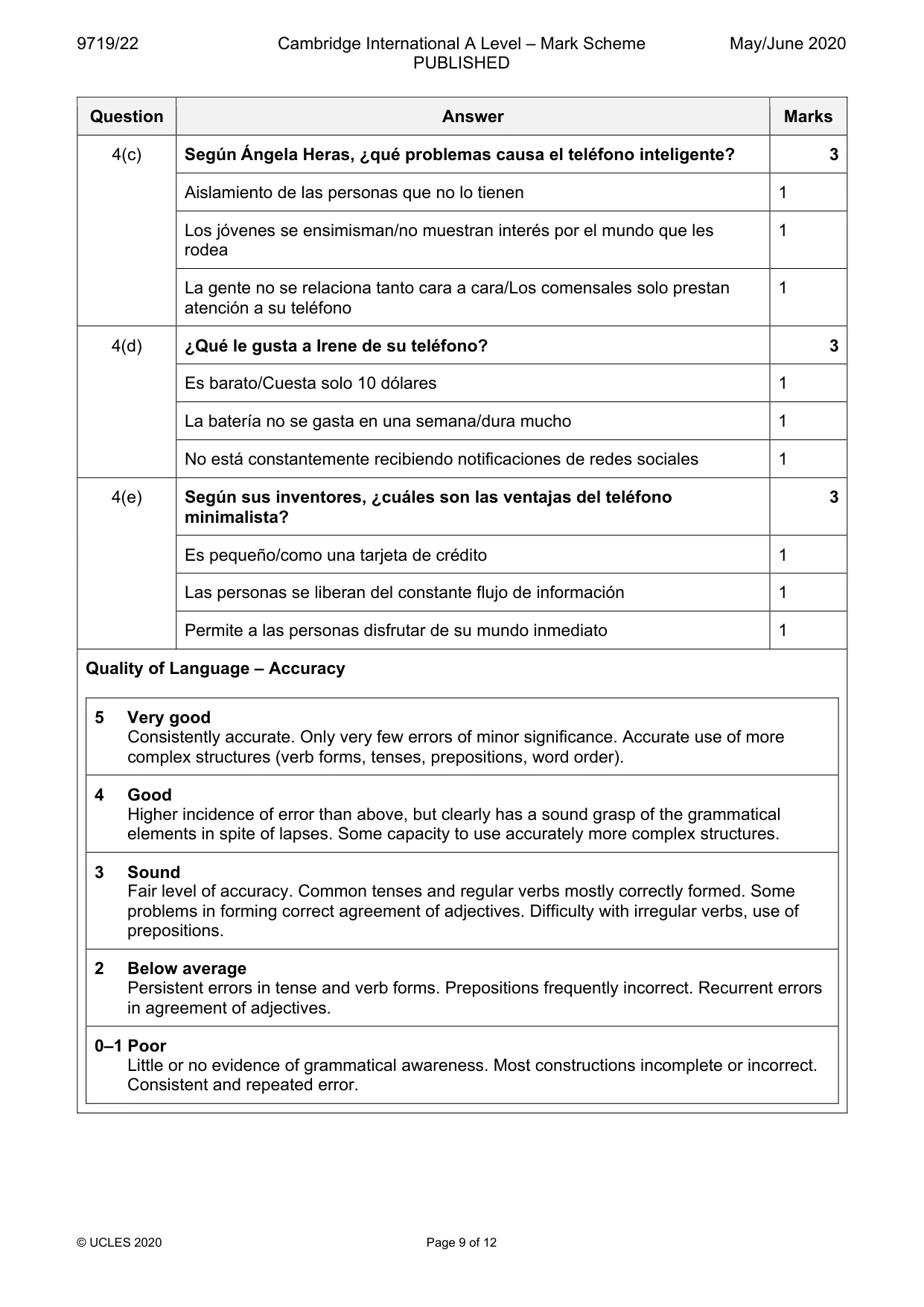 Mark scheme, page 9 of 12