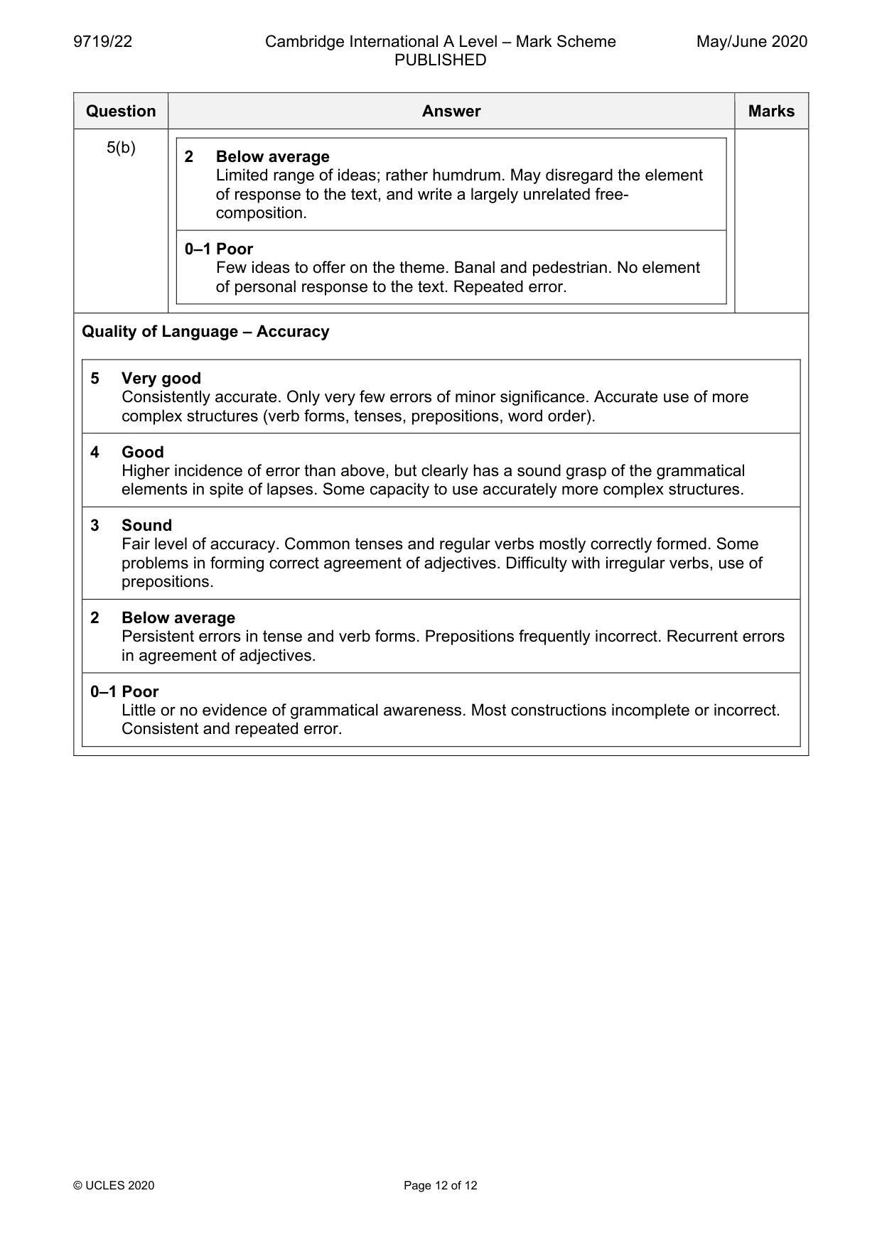 Mark scheme, page 12 of 12