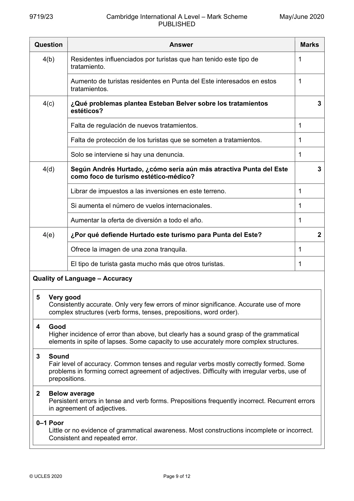 Mark scheme, page 9 of 12