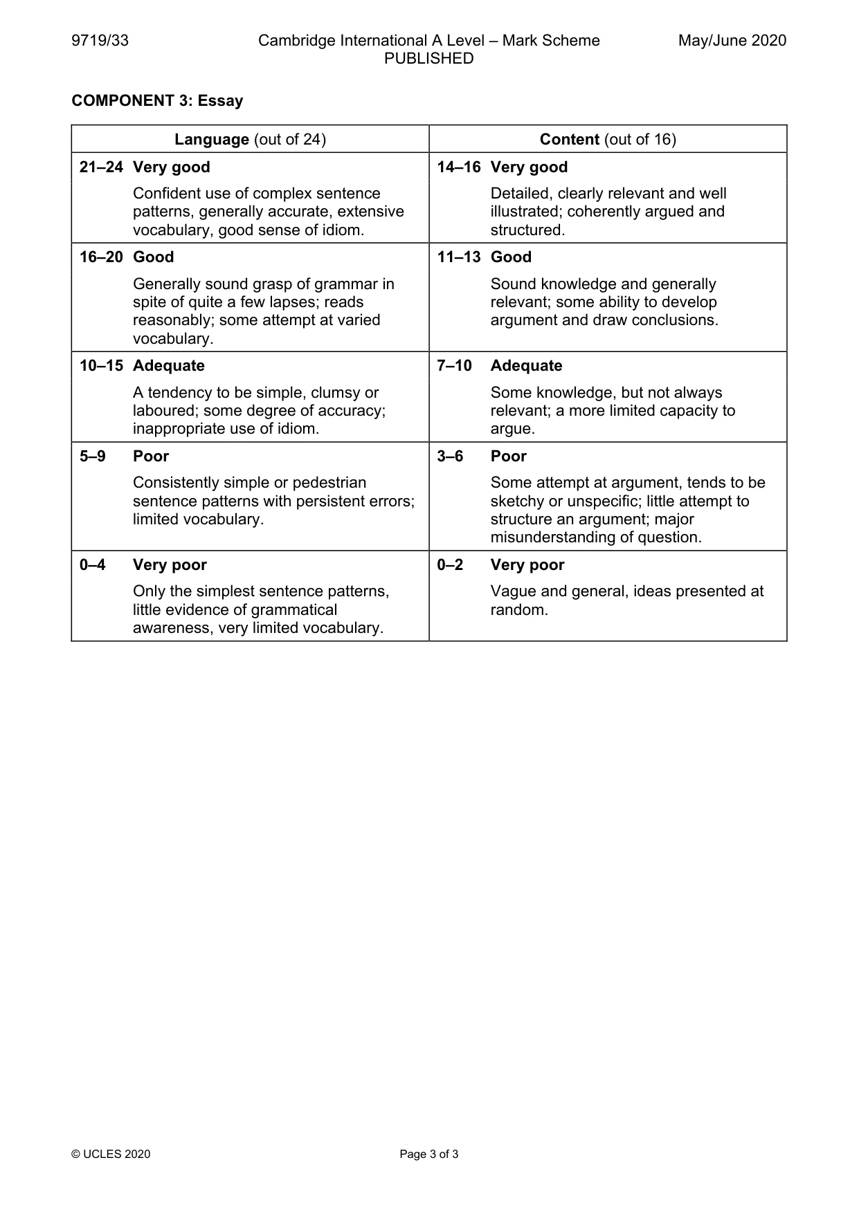 Mark scheme, page 3 of 3