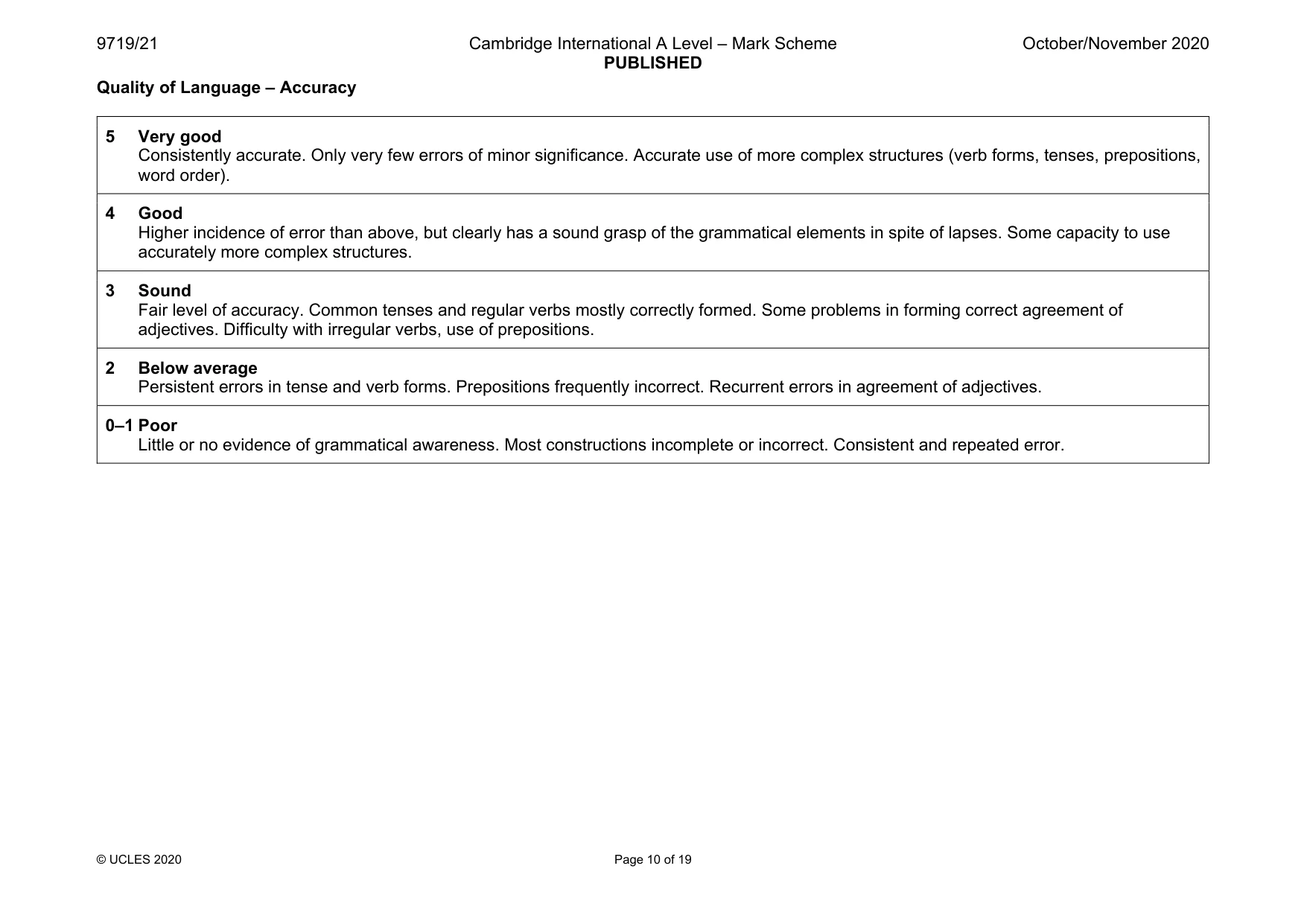 Mark scheme, page 10 of 19