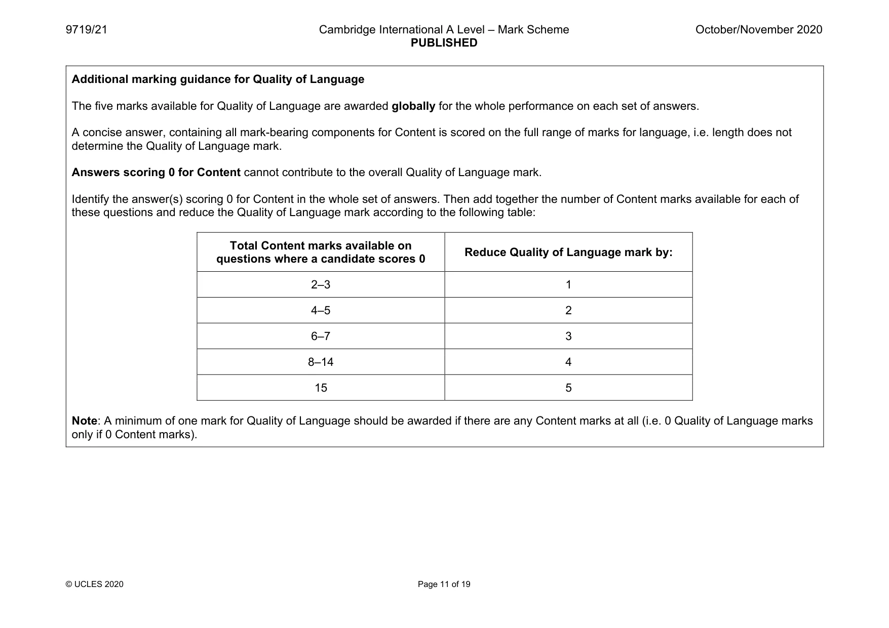 Mark scheme, page 11 of 19