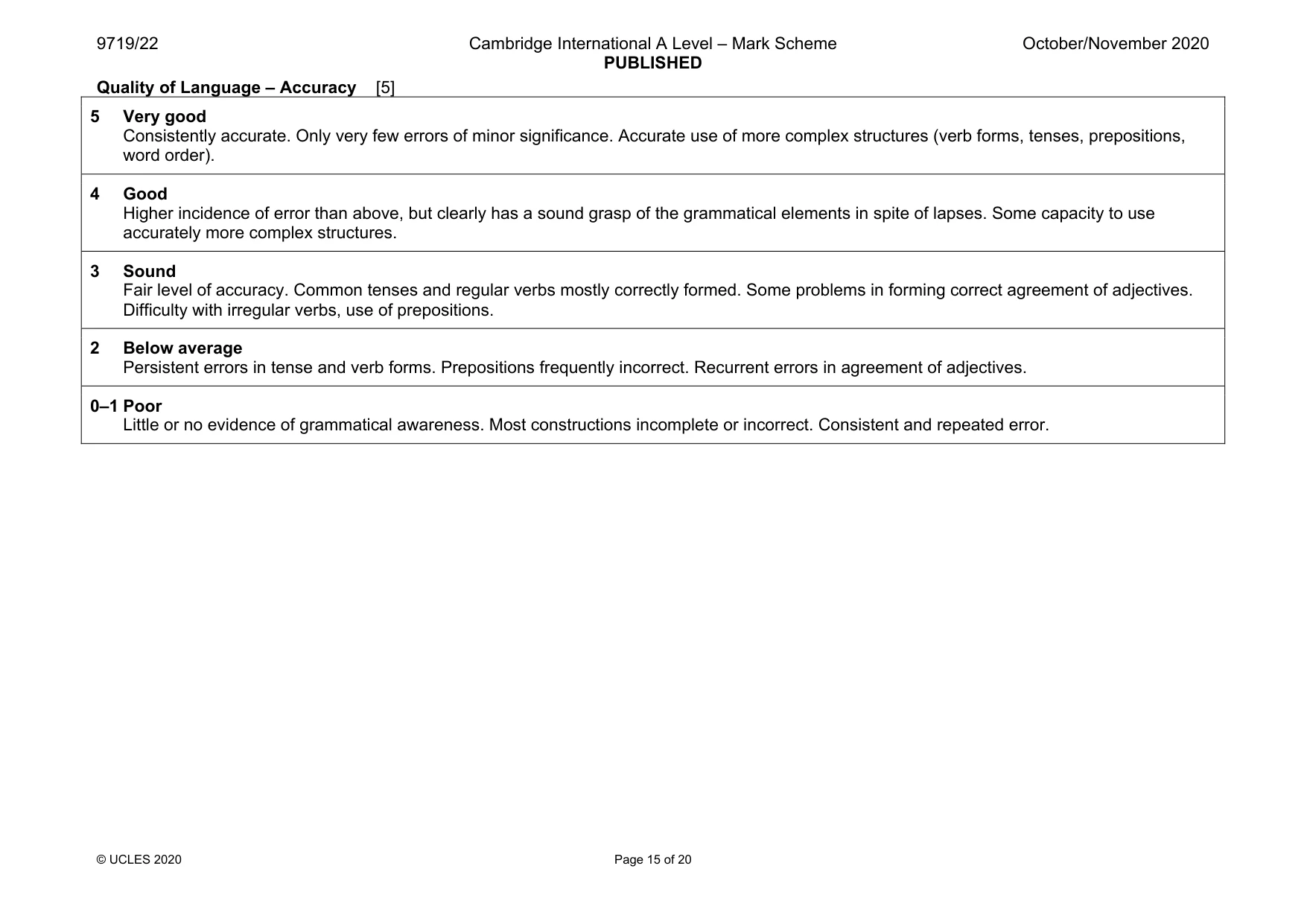 Mark scheme, page 15 of 20