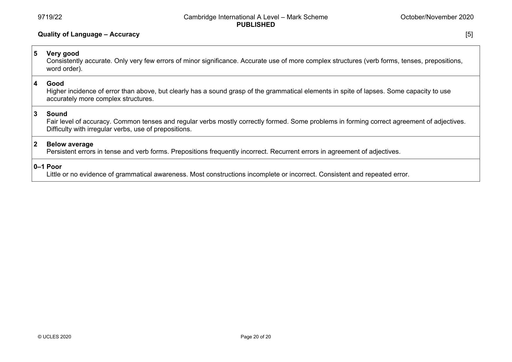 Mark scheme, page 20 of 20