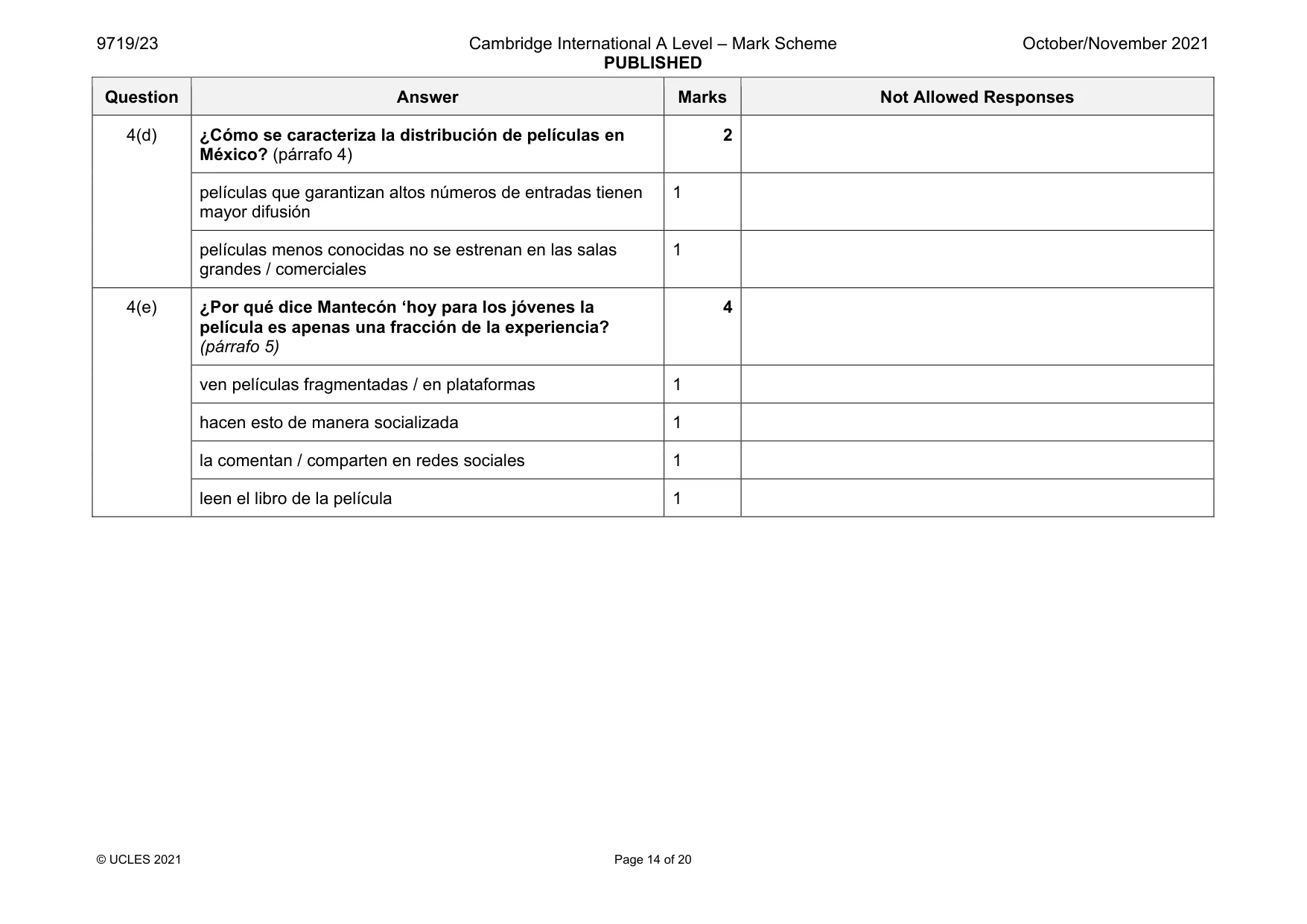 Mark scheme, page 14 of 20