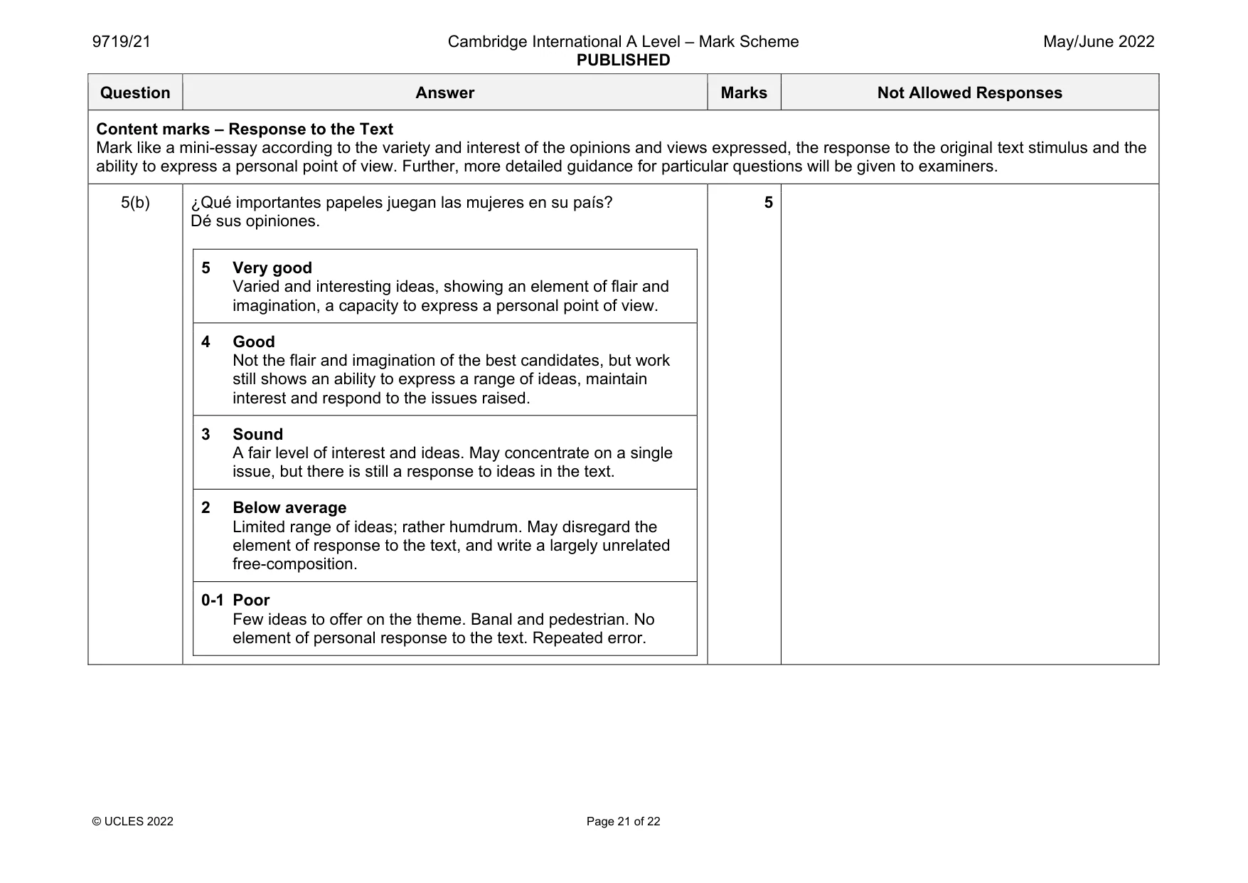 Mark scheme, page 21 of 22