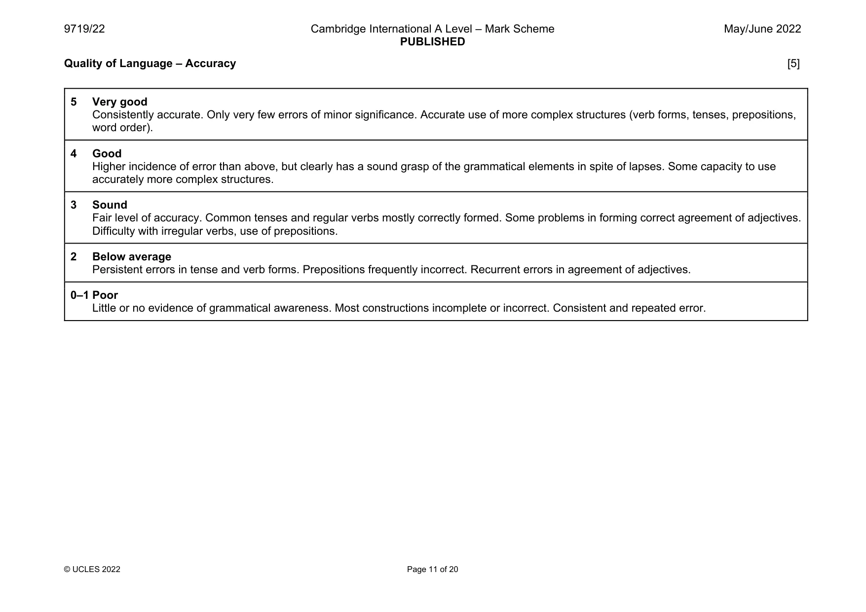 Mark scheme, page 11 of 20