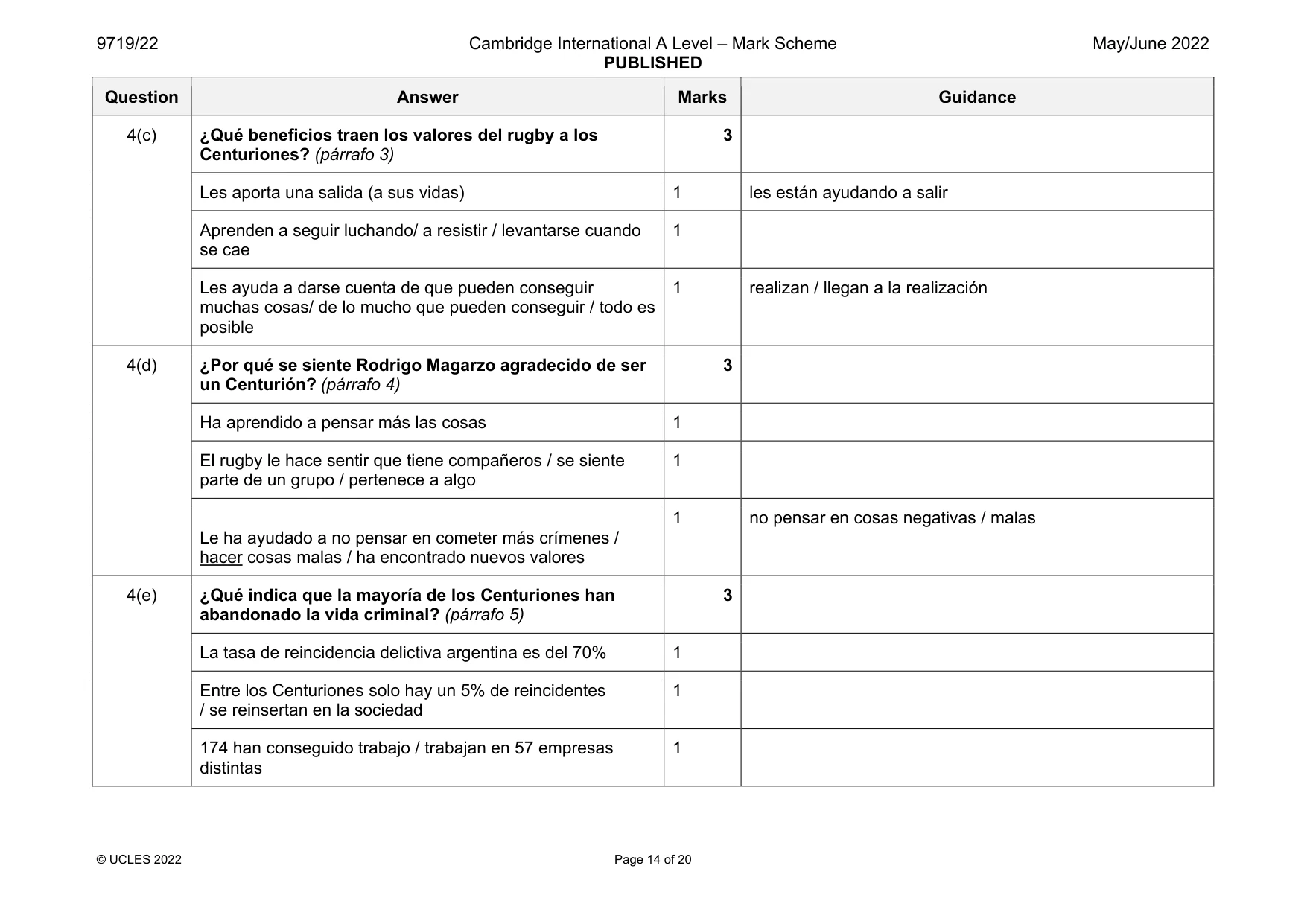 Mark scheme, page 14 of 20