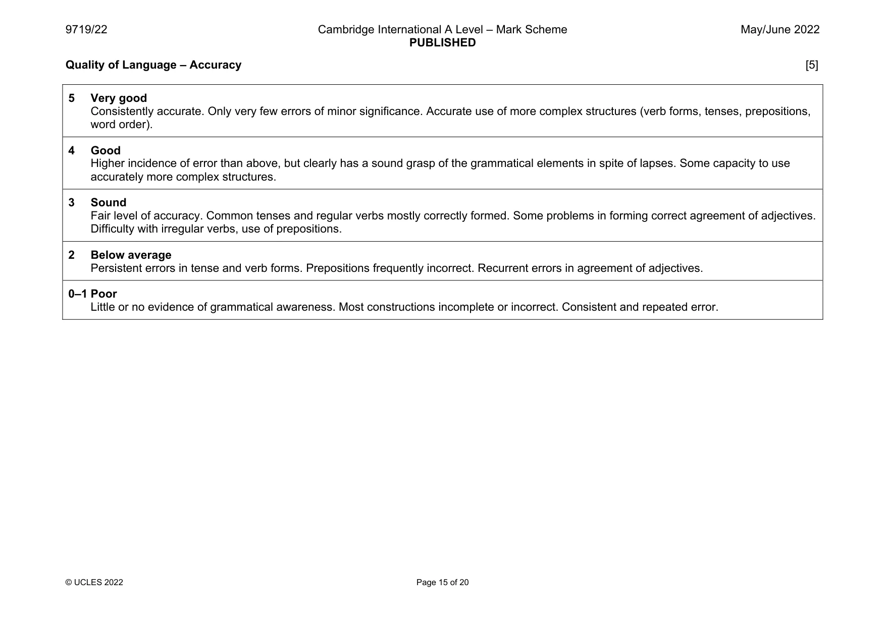 Mark scheme, page 15 of 20