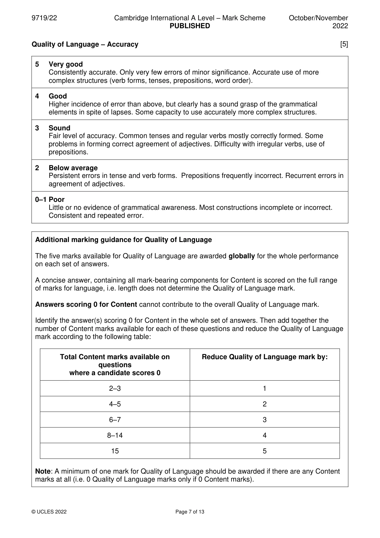 Mark scheme, page 7 of 13