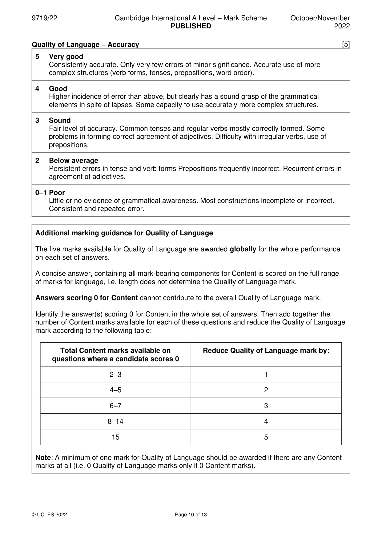 Mark scheme, page 10 of 13