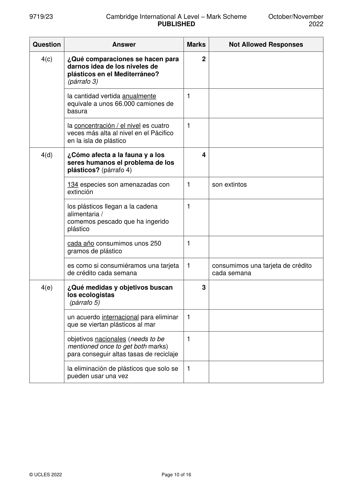 Mark scheme, page 10 of 16