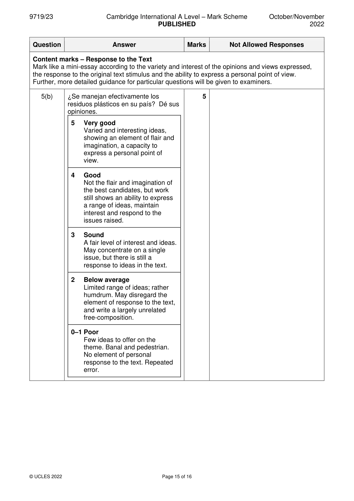 Mark scheme, page 15 of 16
