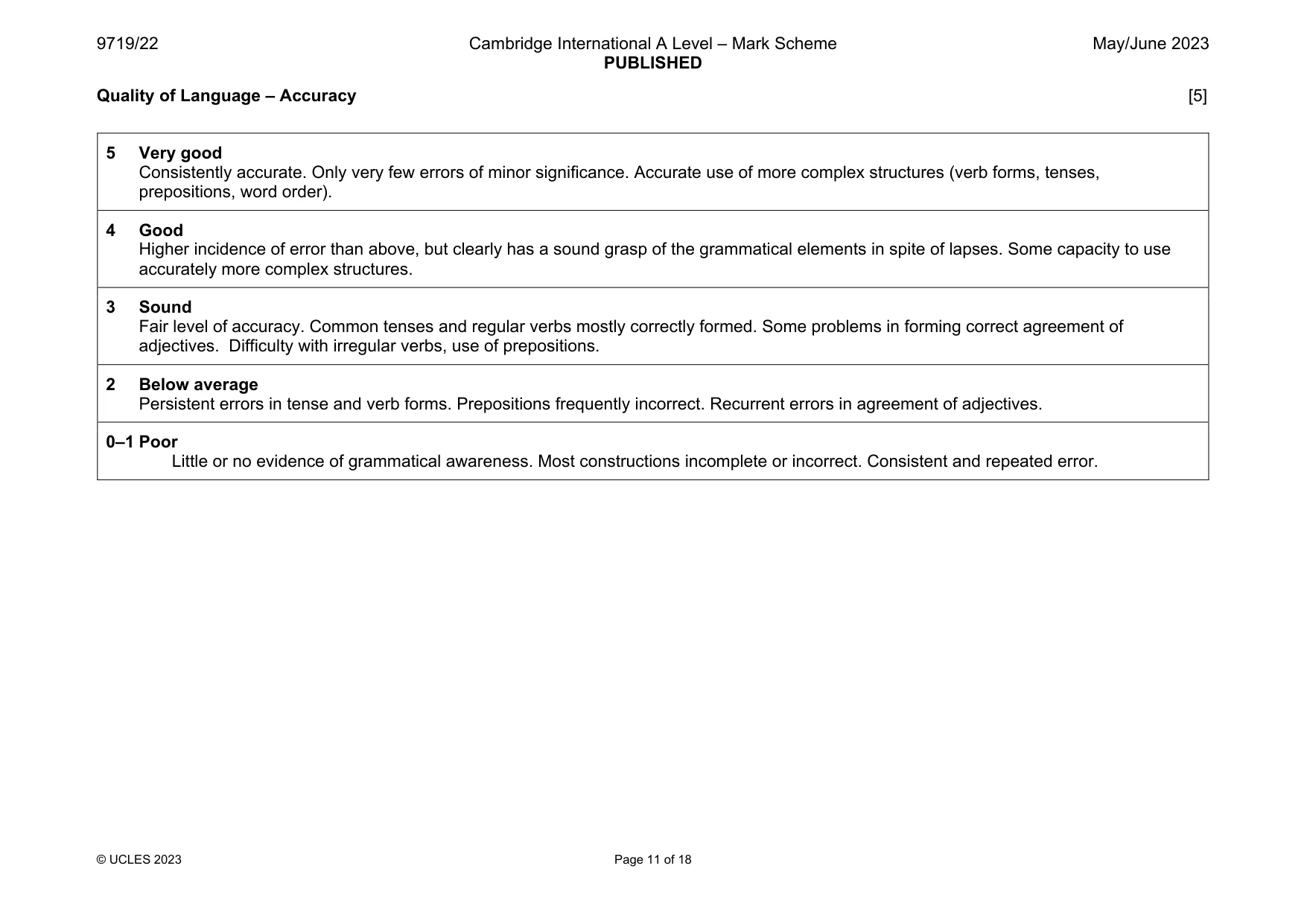 Mark scheme, page 11 of 18