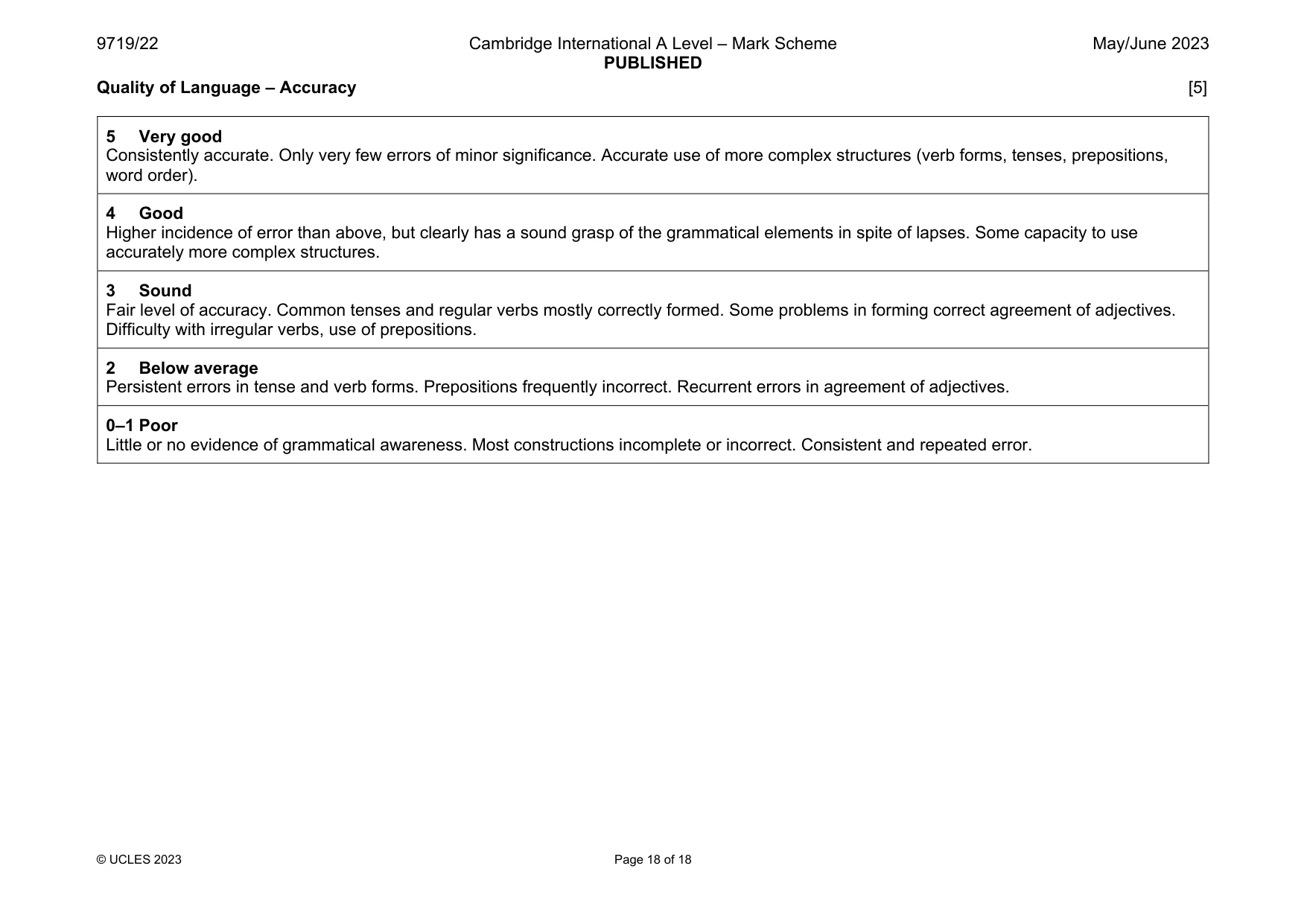 Mark scheme, page 18 of 18