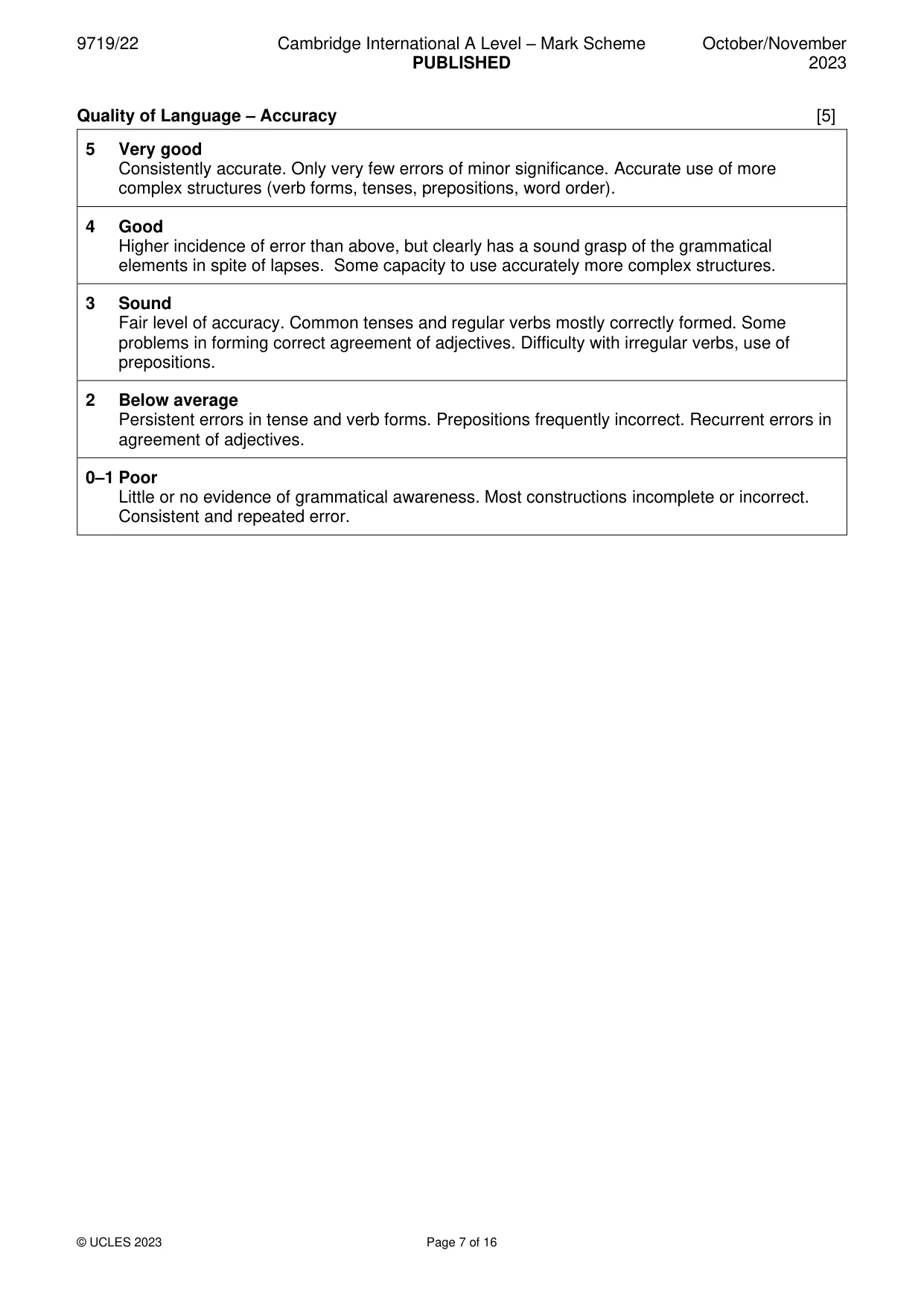 Mark scheme, page 7 of 16